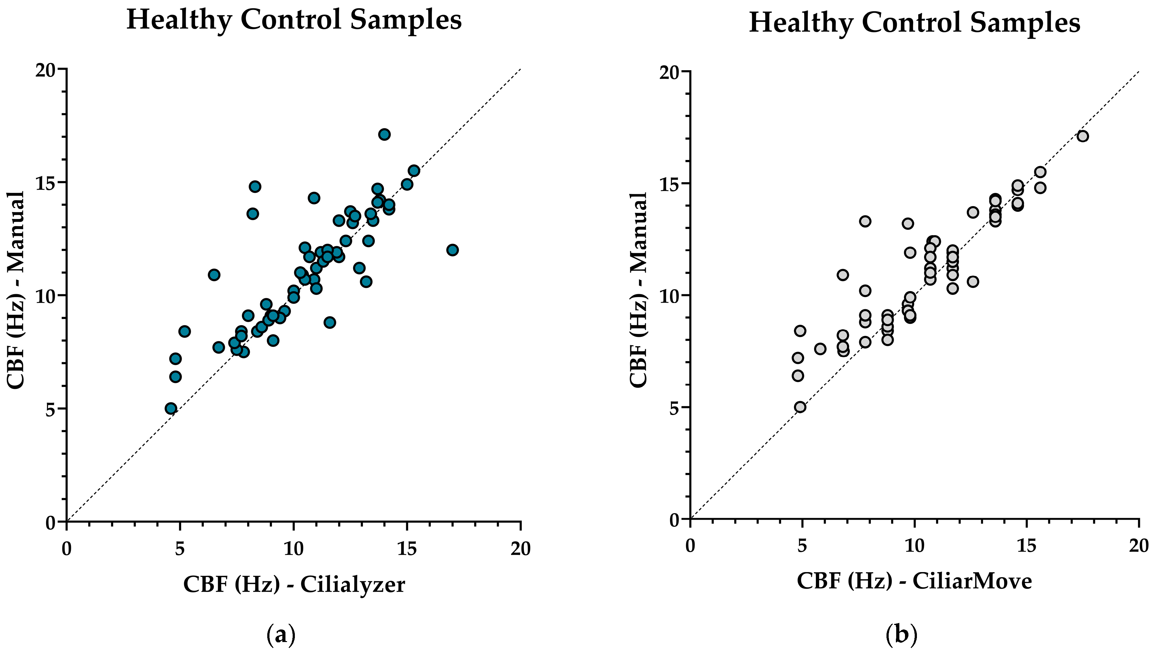 Diagnostics 14 01814 g002a Diagnostics 14 01814 g002a