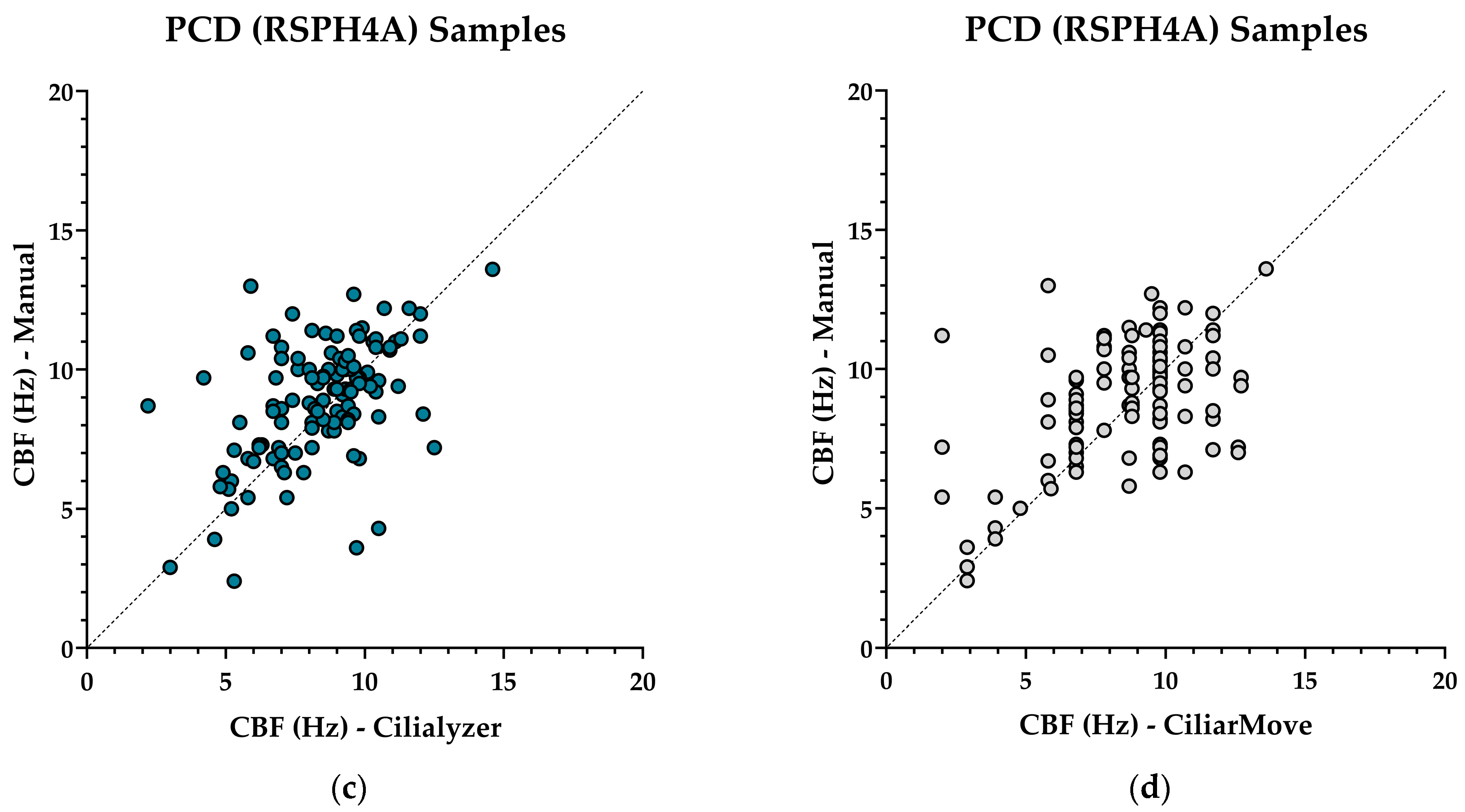 Diagnostics 14 01814 g002b Diagnostics 14 01814 g002b