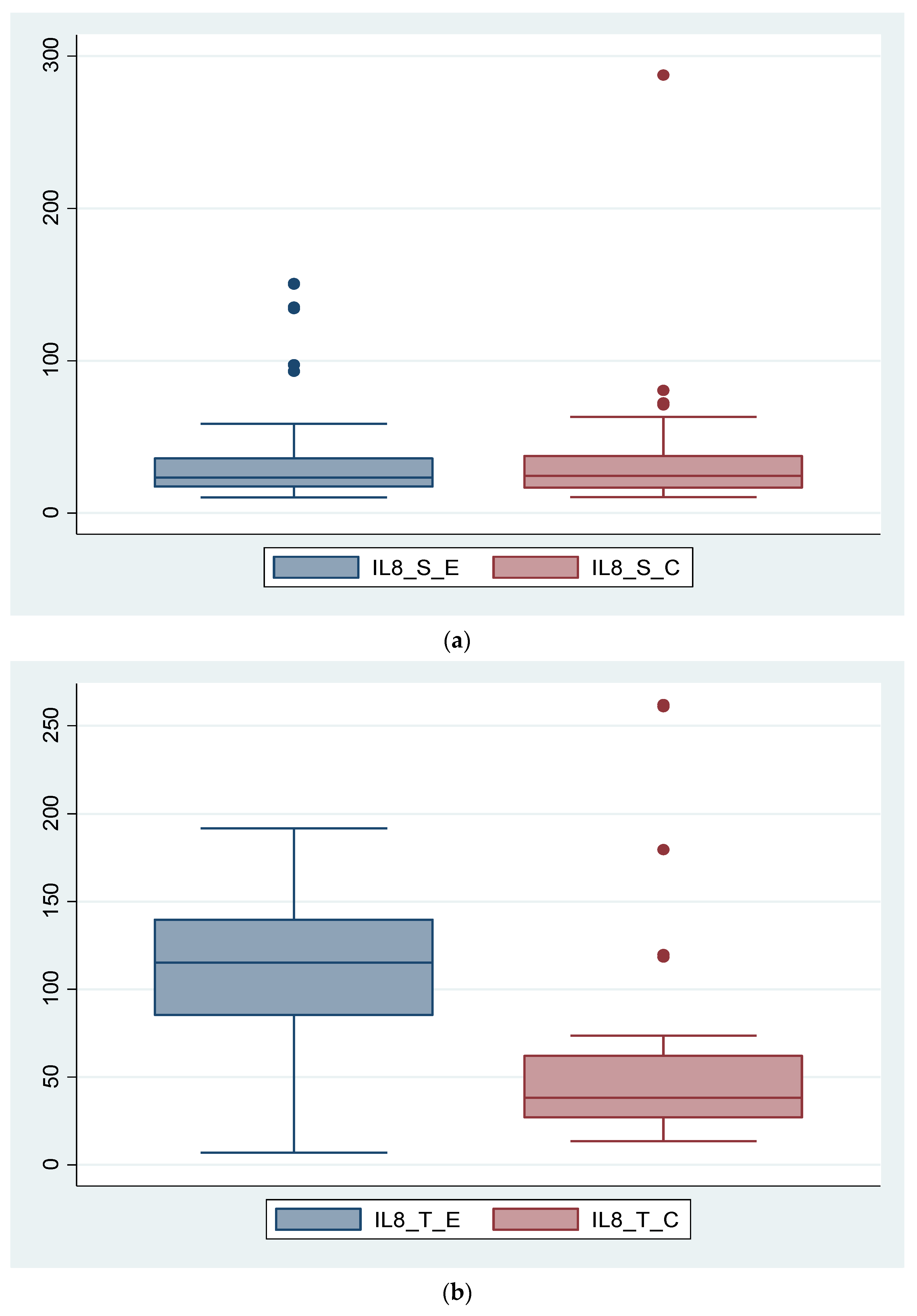 Diagnostics 14 01822 g001 Diagnostics 14 01822 g001