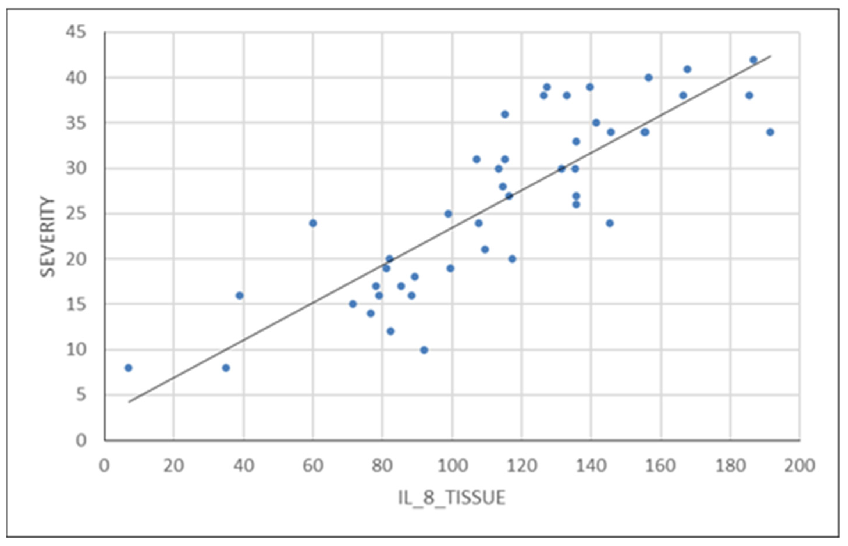 Diagnostics 14 01822 g002 Diagnostics 14 01822 g002