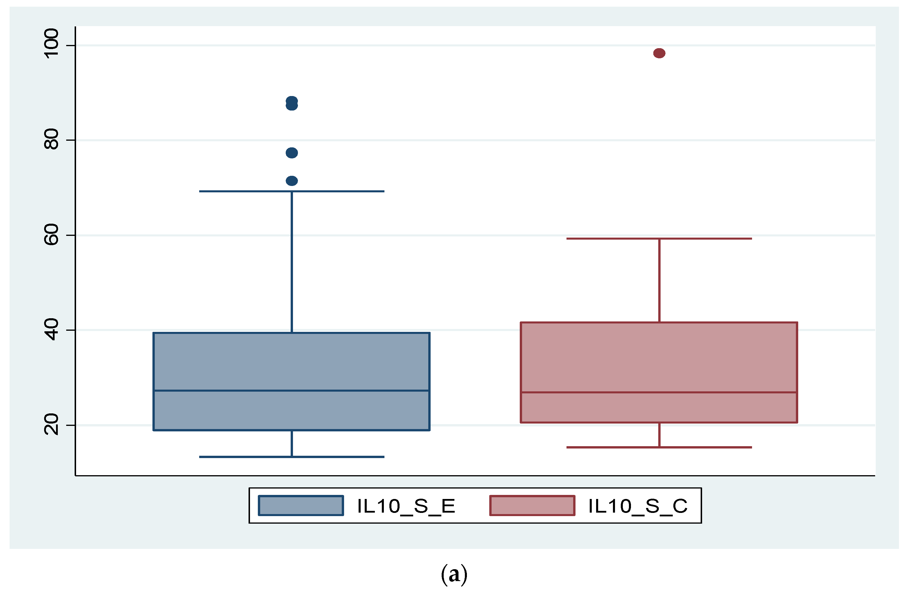 Diagnostics 14 01822 g003a Diagnostics 14 01822 g003a