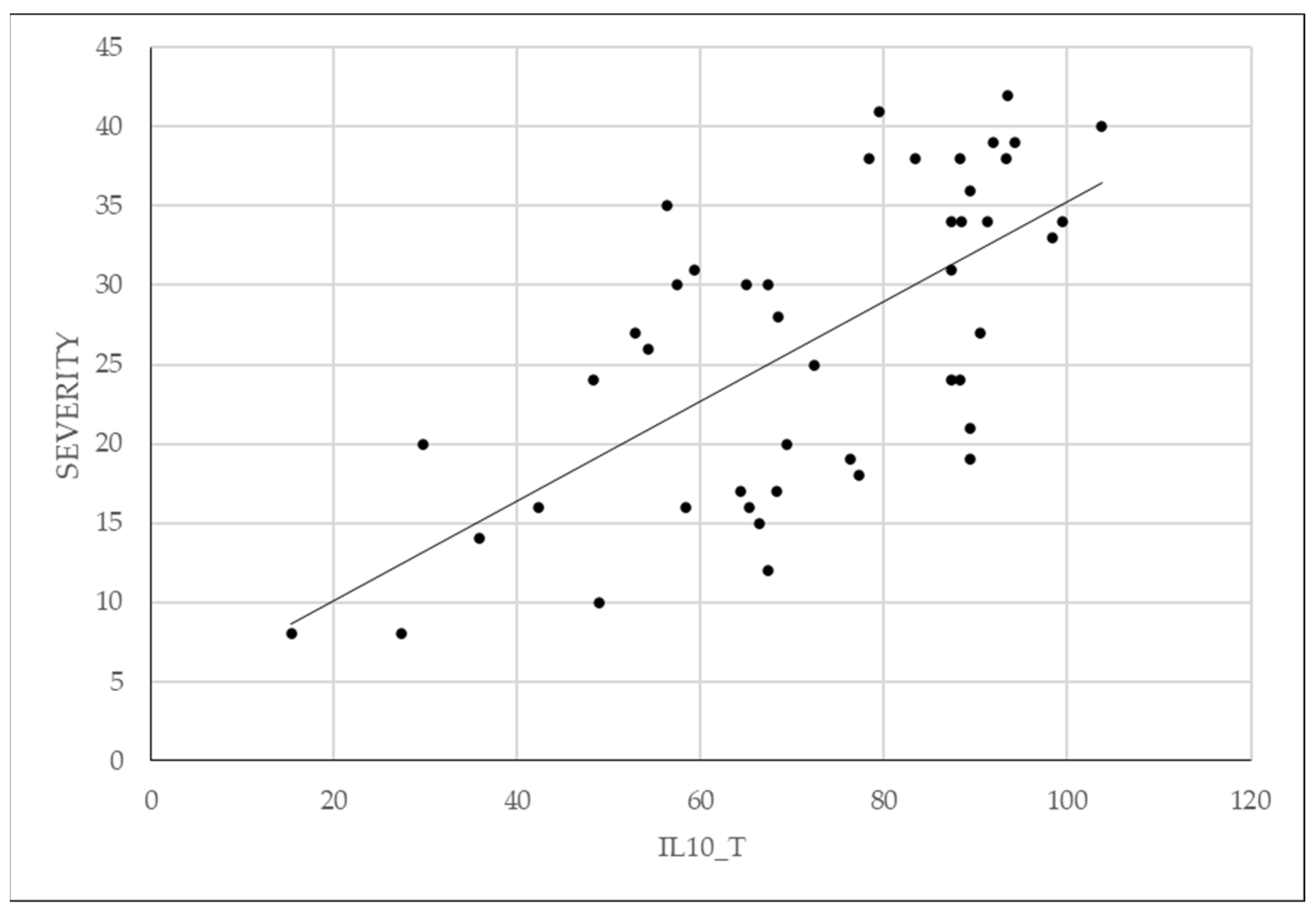 Diagnostics 14 01822 g004 Diagnostics 14 01822 g004