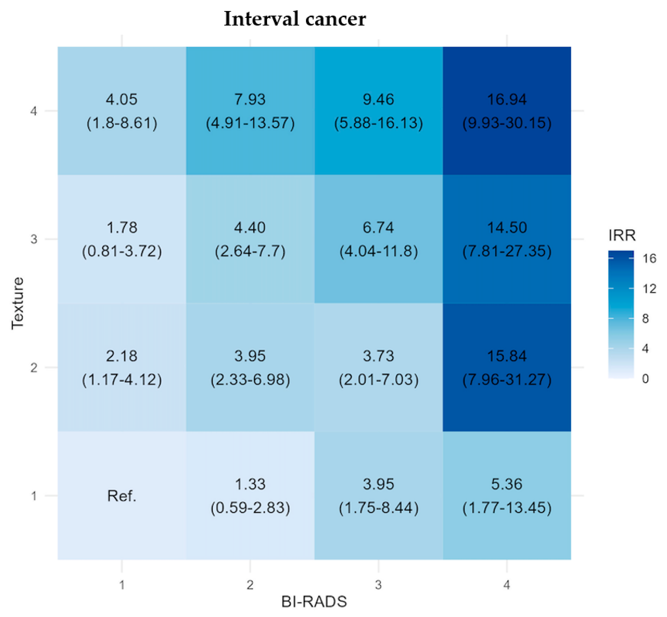 Diagnostics 14 01823 g003
