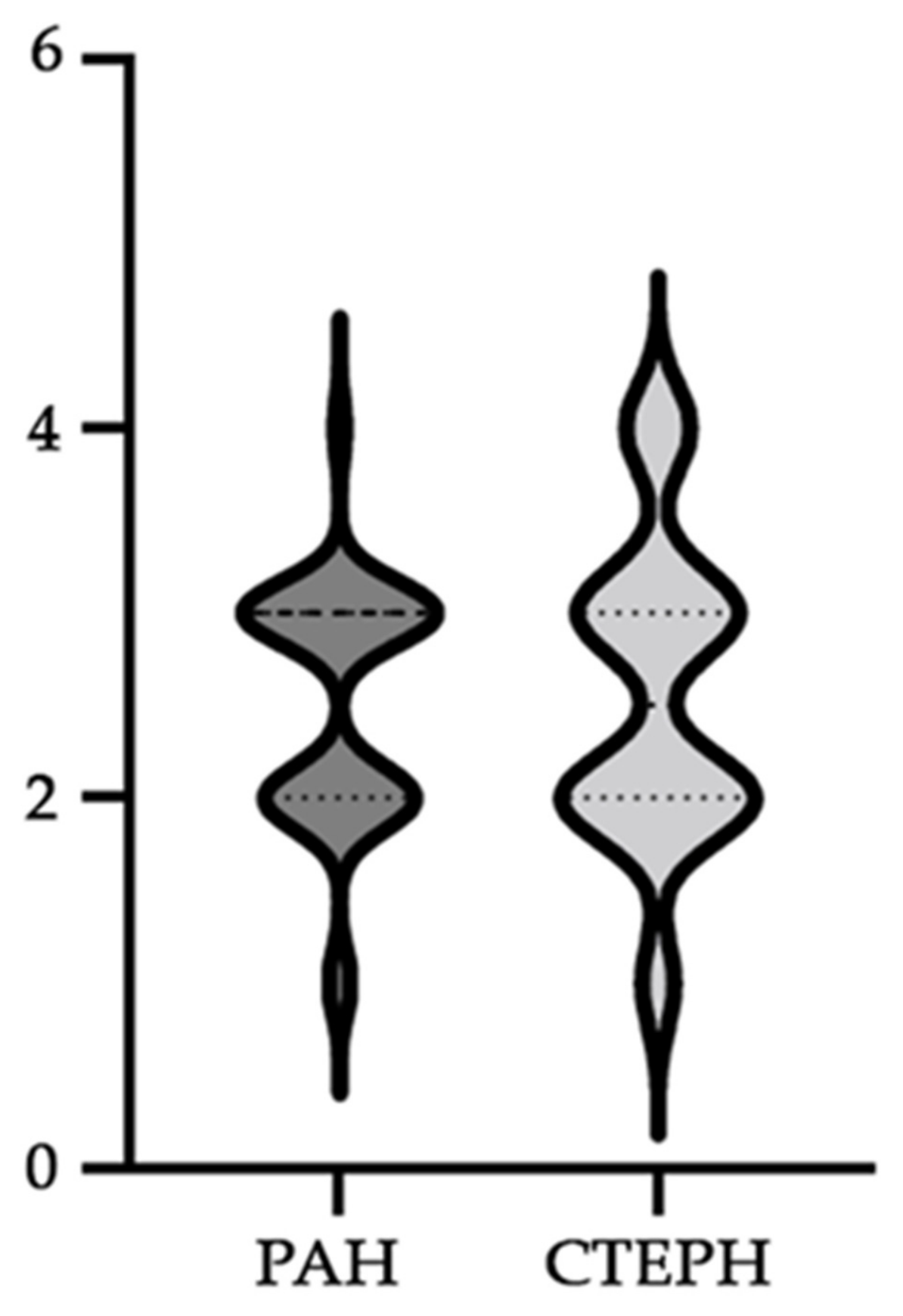 Diagnostics 14 01824 g001