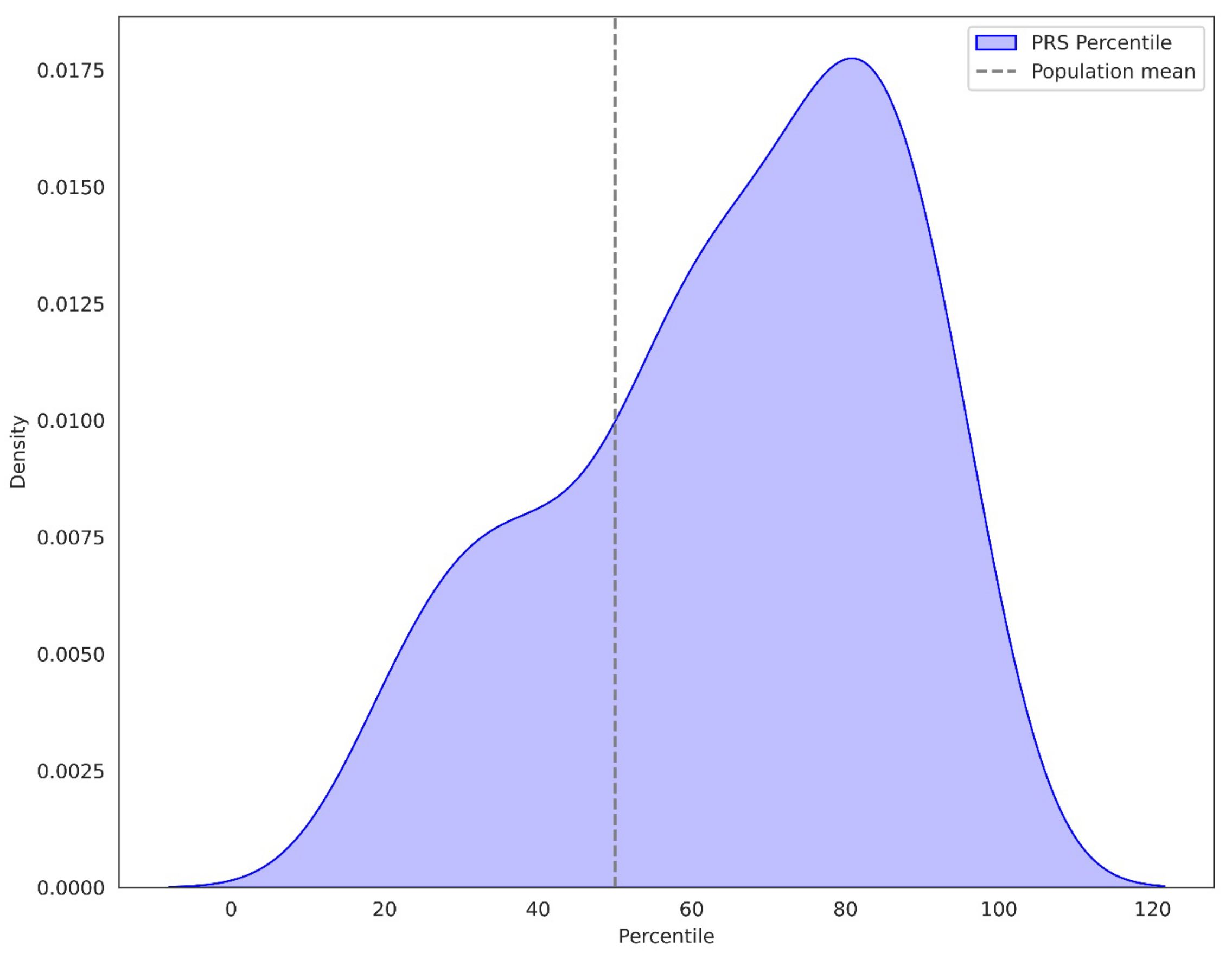 Diagnostics 14 01826 g001
