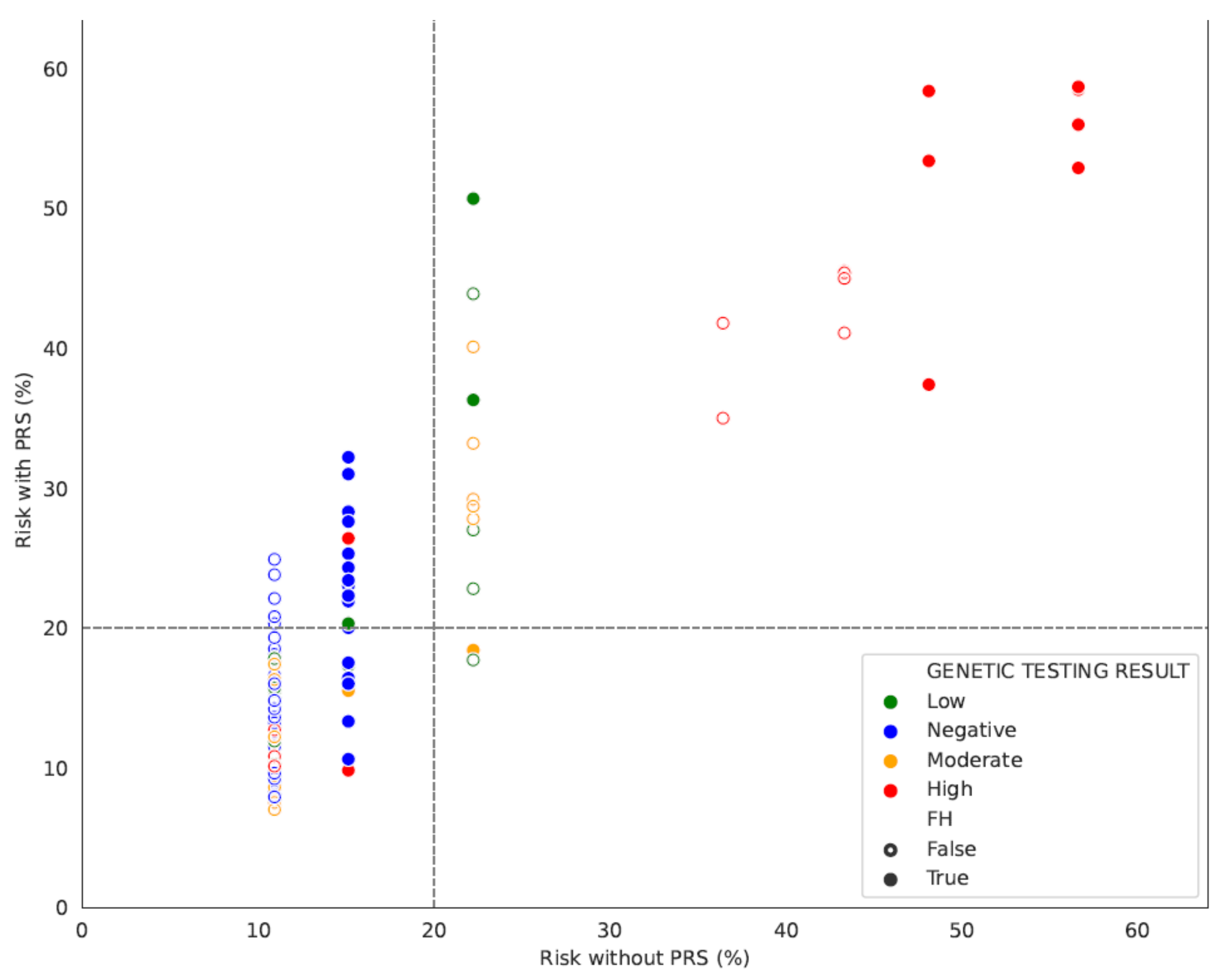 Diagnostics 14 01826 g006