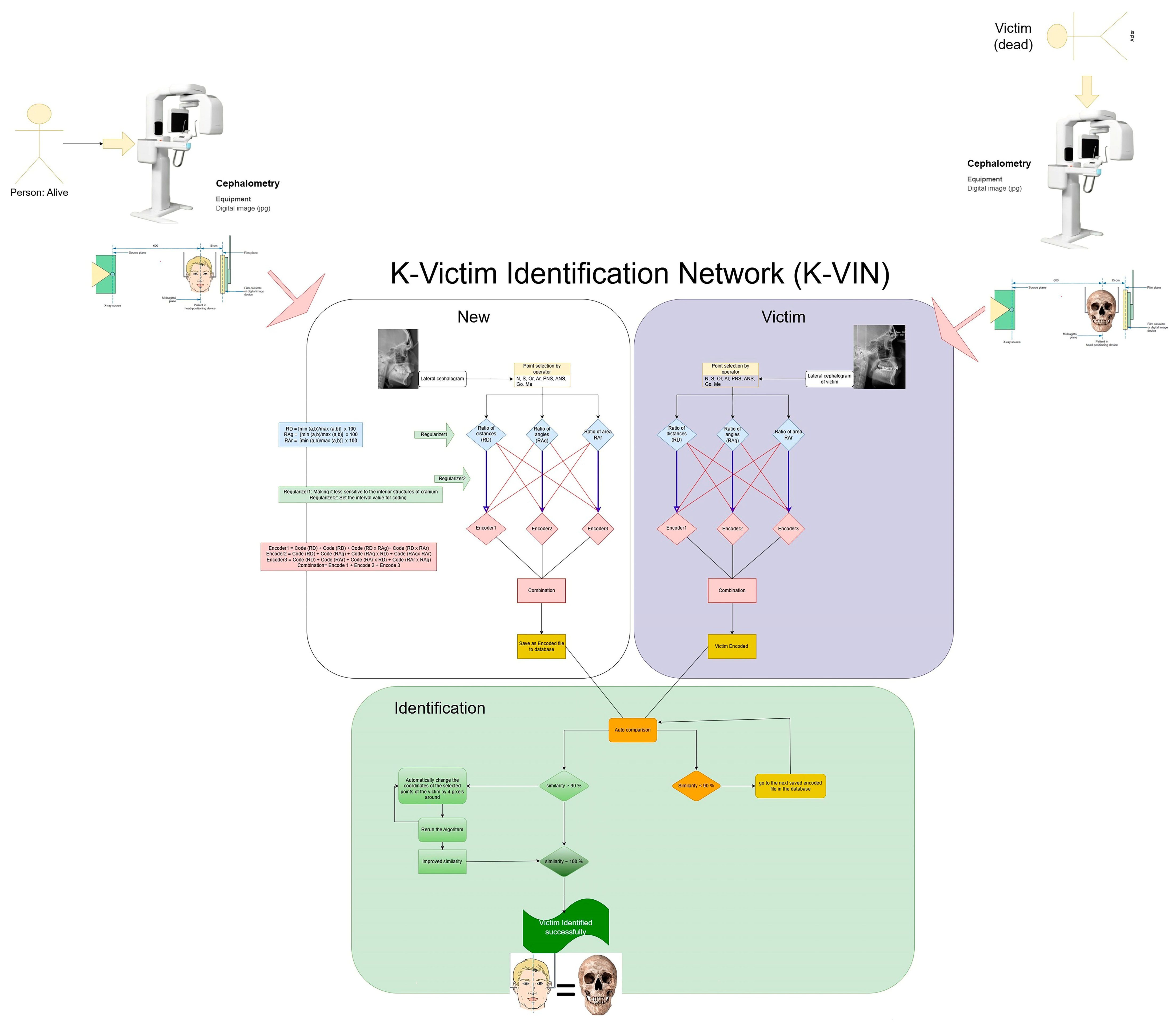 Diagnostics 14 01840 g001