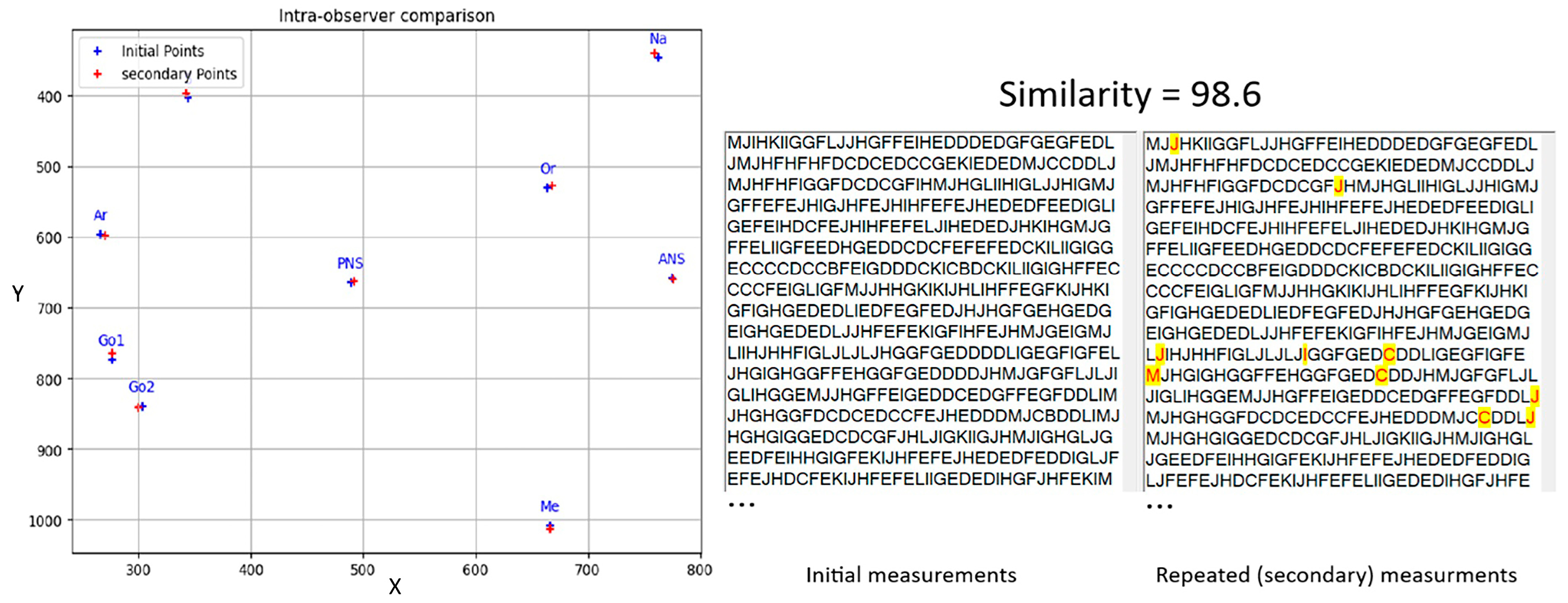 Diagnostics 14 01840 g013