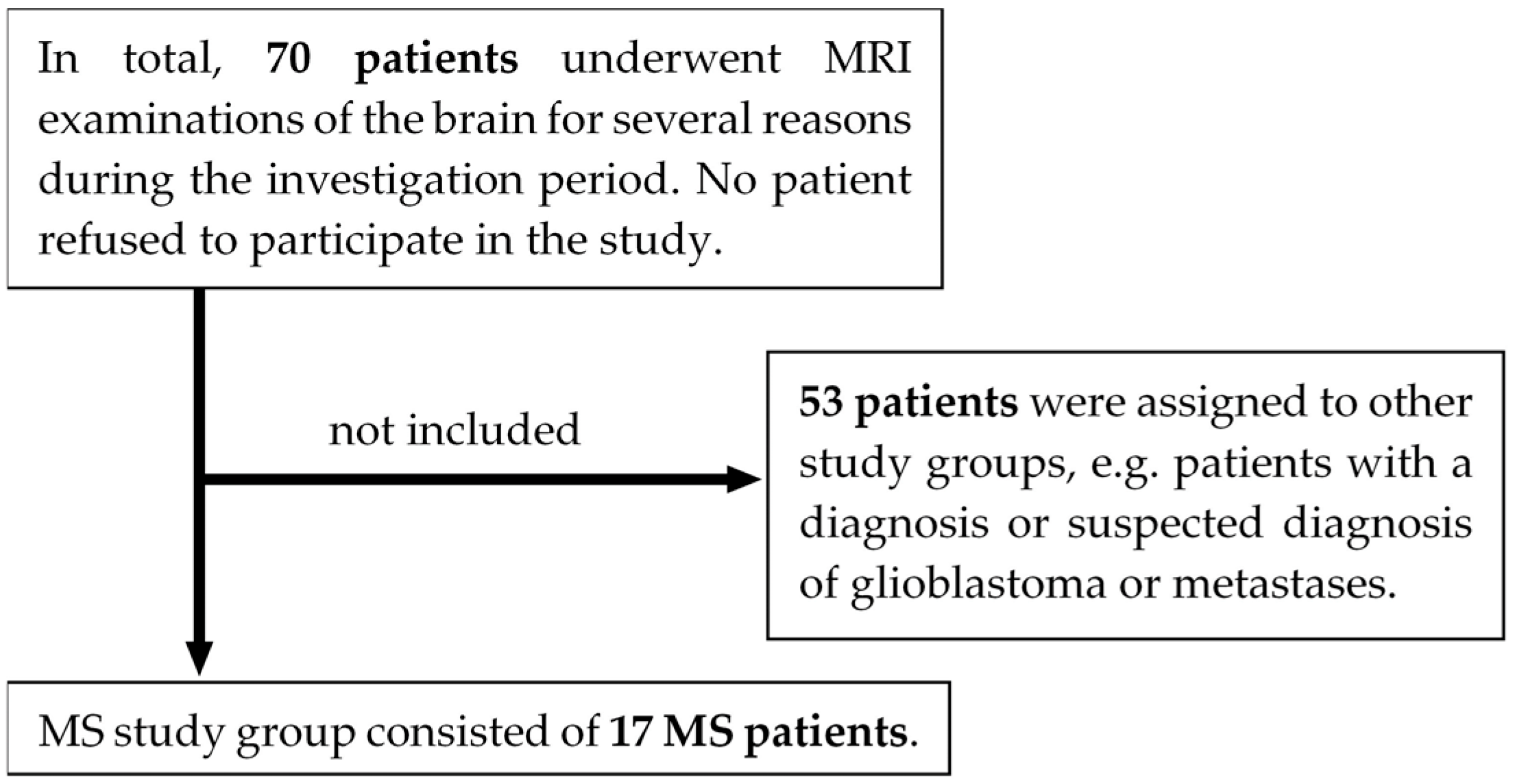 Diagnostics 14 01841 g001