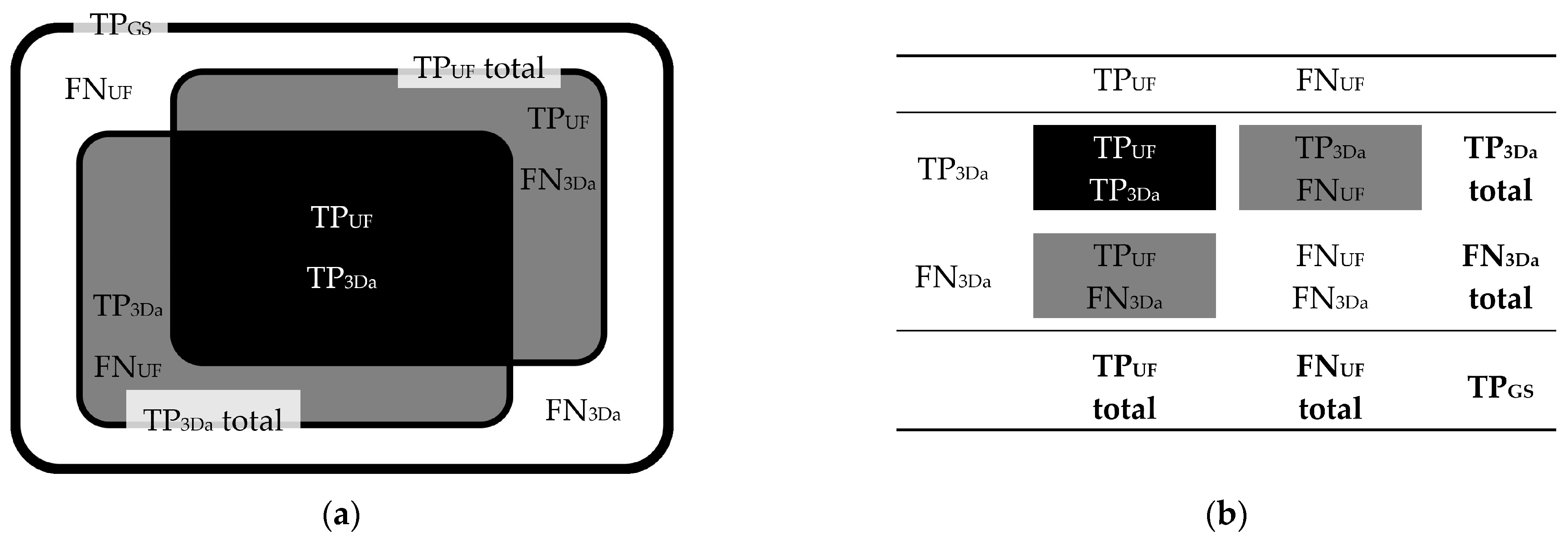 Diagnostics 14 01841 g004