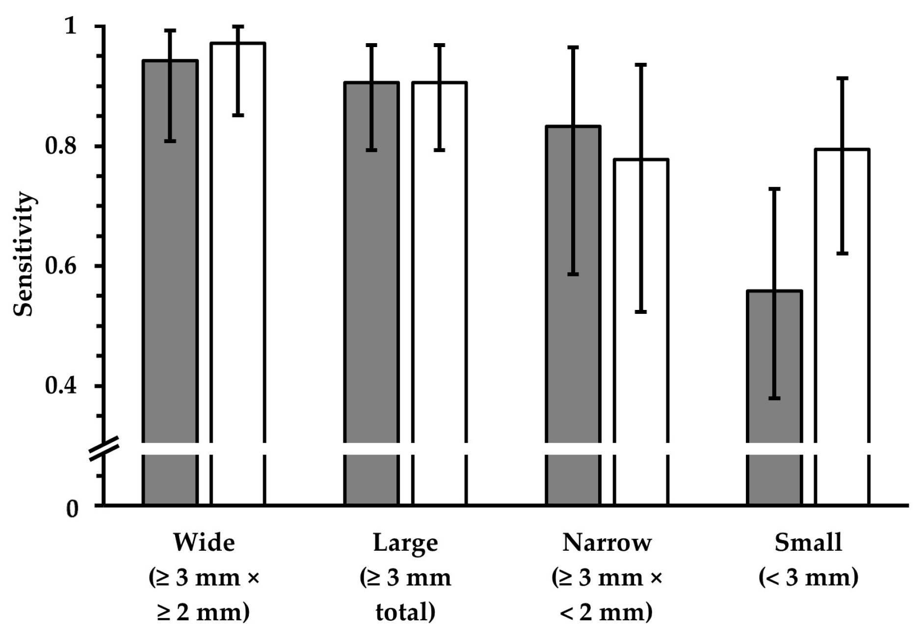 Diagnostics 14 01841 g011