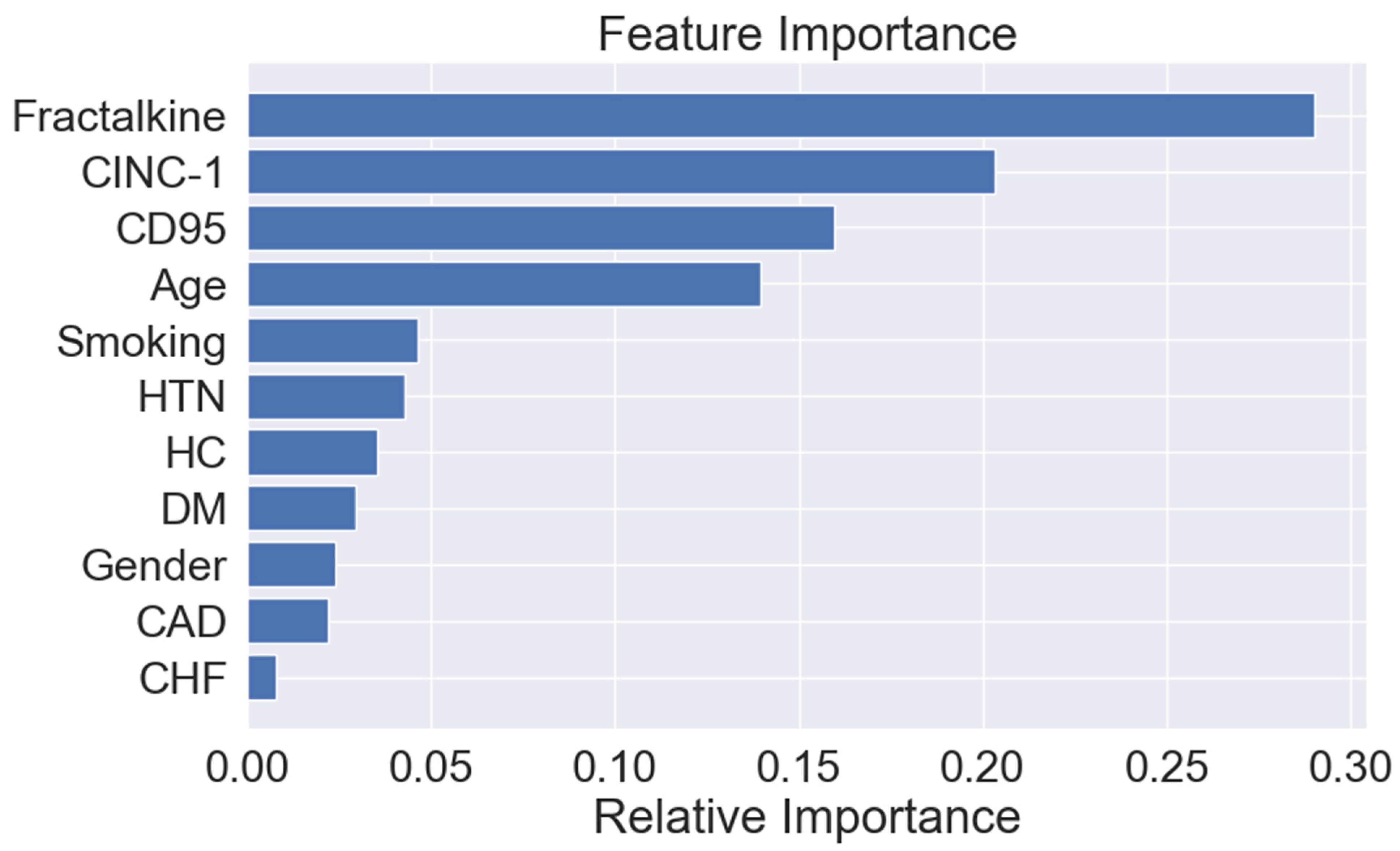 Diagnostics 14 01847 g002