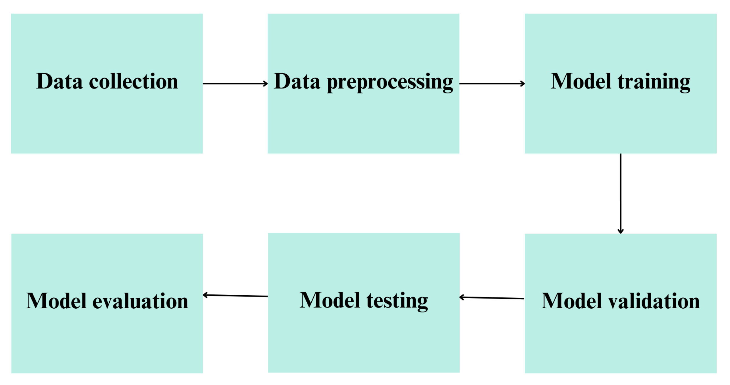 Diagnostics 14 01853 g001