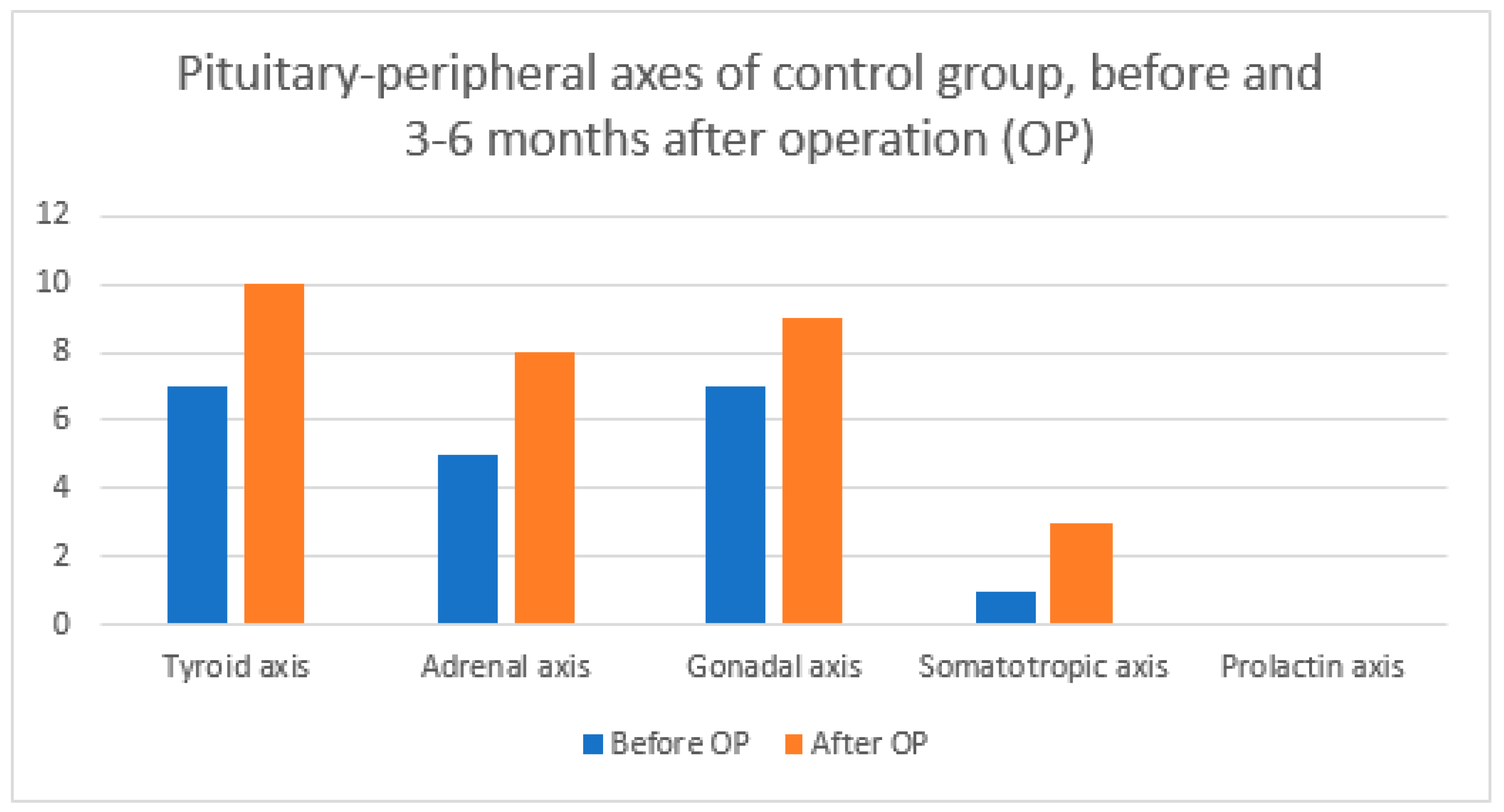 Diagnostics 14 01863 g003