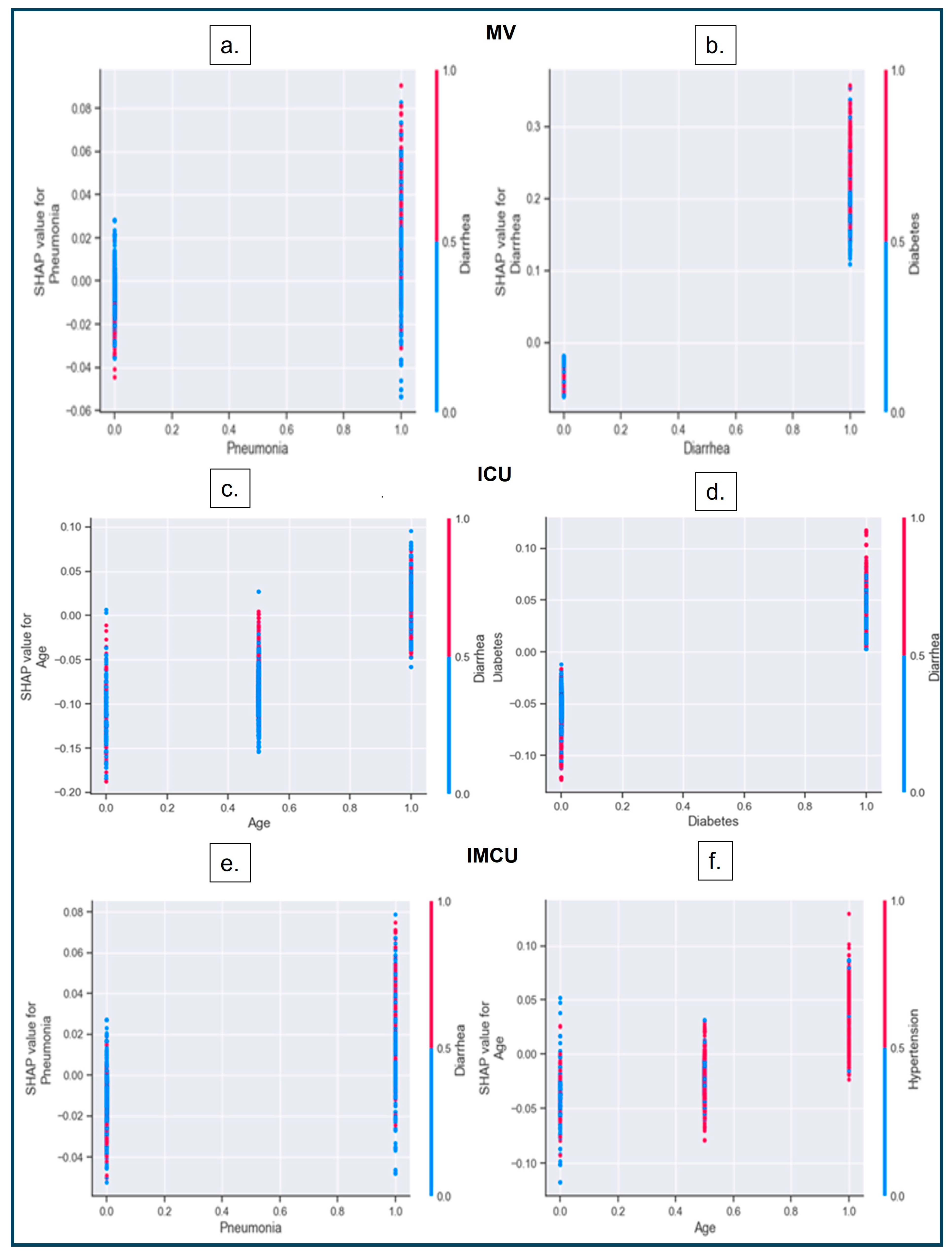 Diagnostics 14 01866 g007