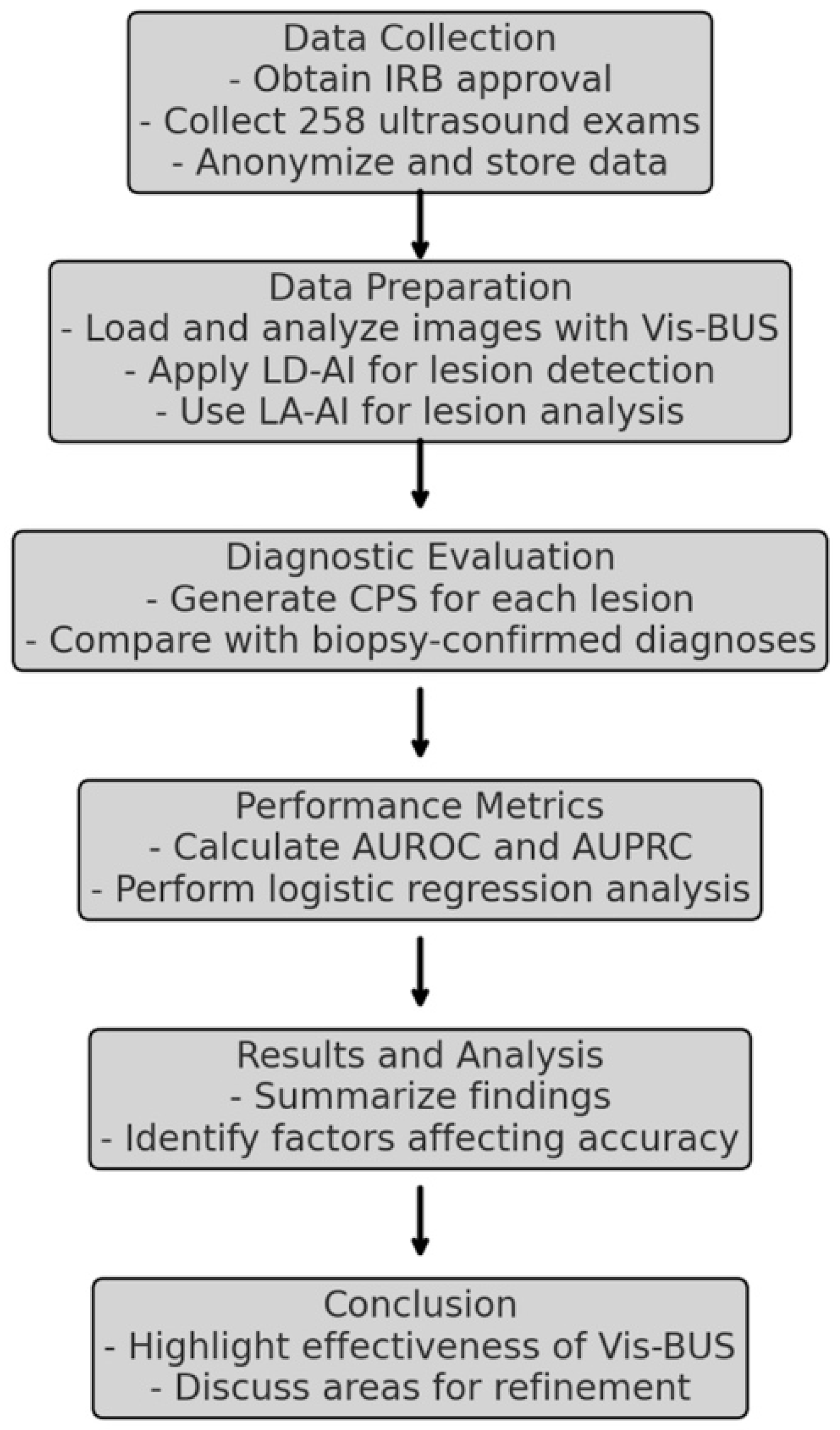 Diagnostics 14 01867 g001