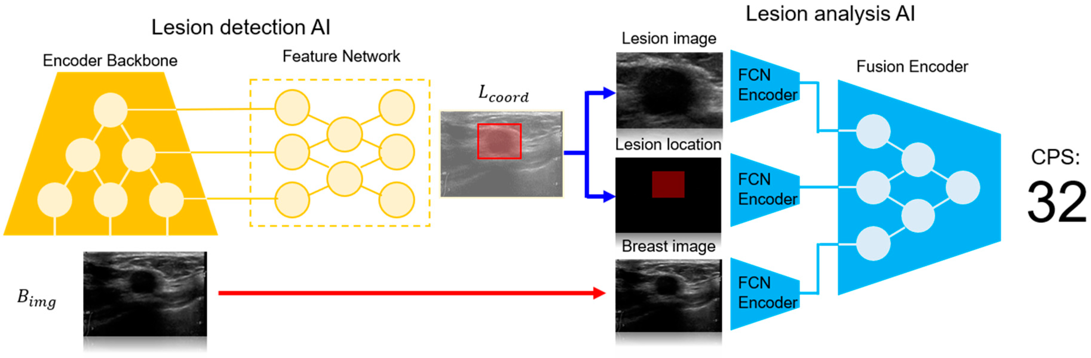 Diagnostics 14 01867 g002