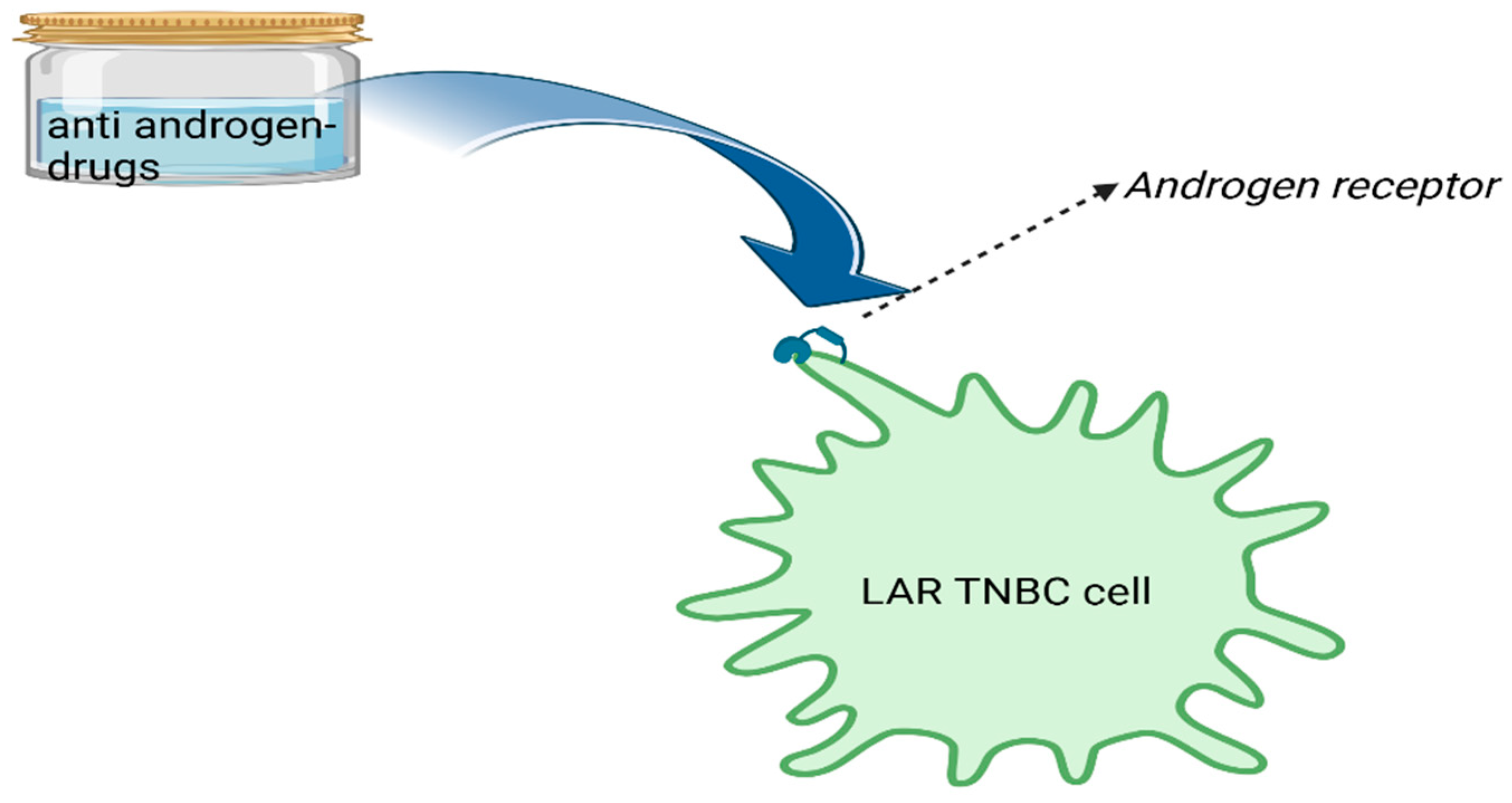 Diagnostics 14 01875 g003