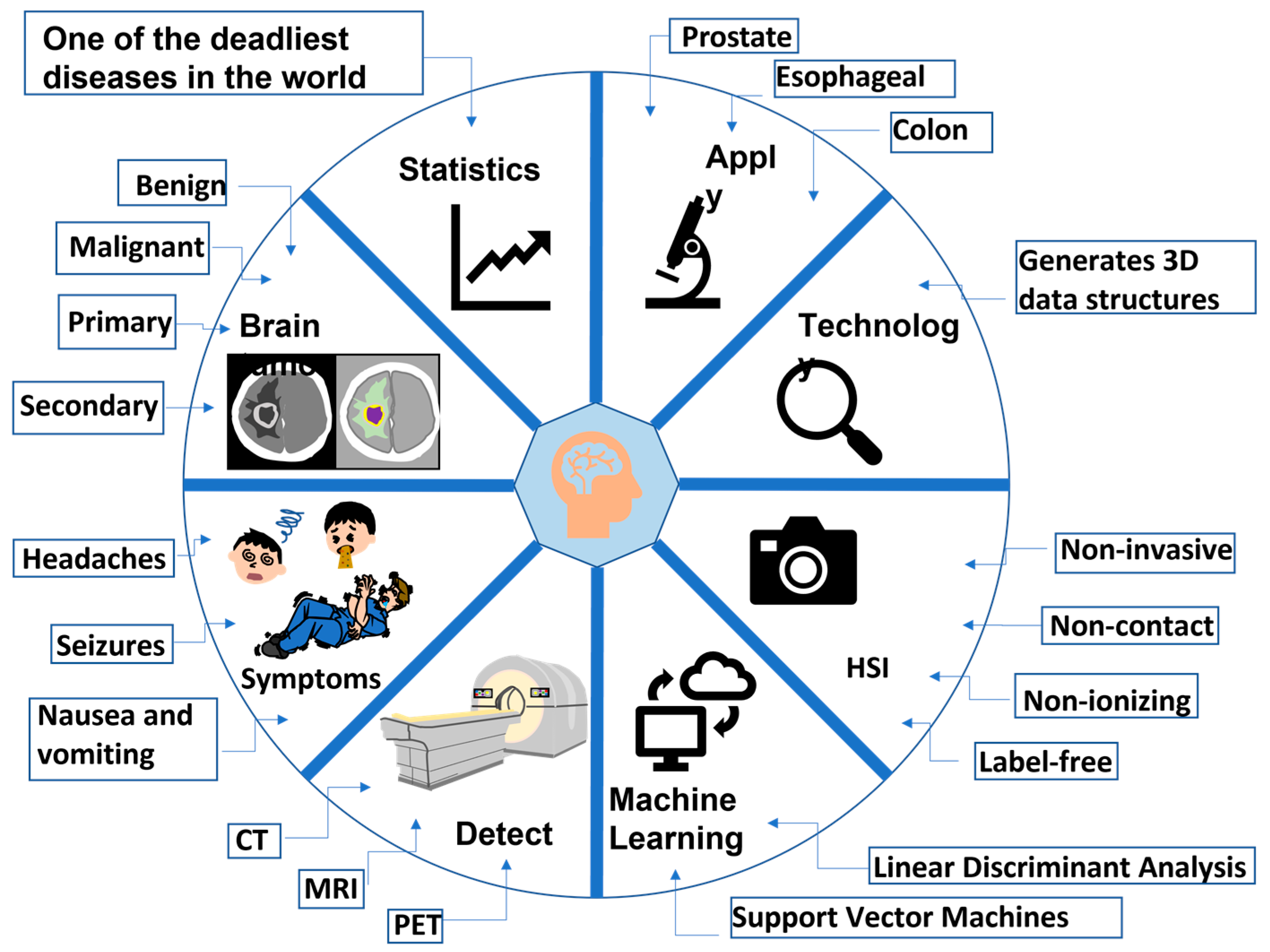 Diagnostics 14 01888 g001 Diagnostics 14 01888 g001