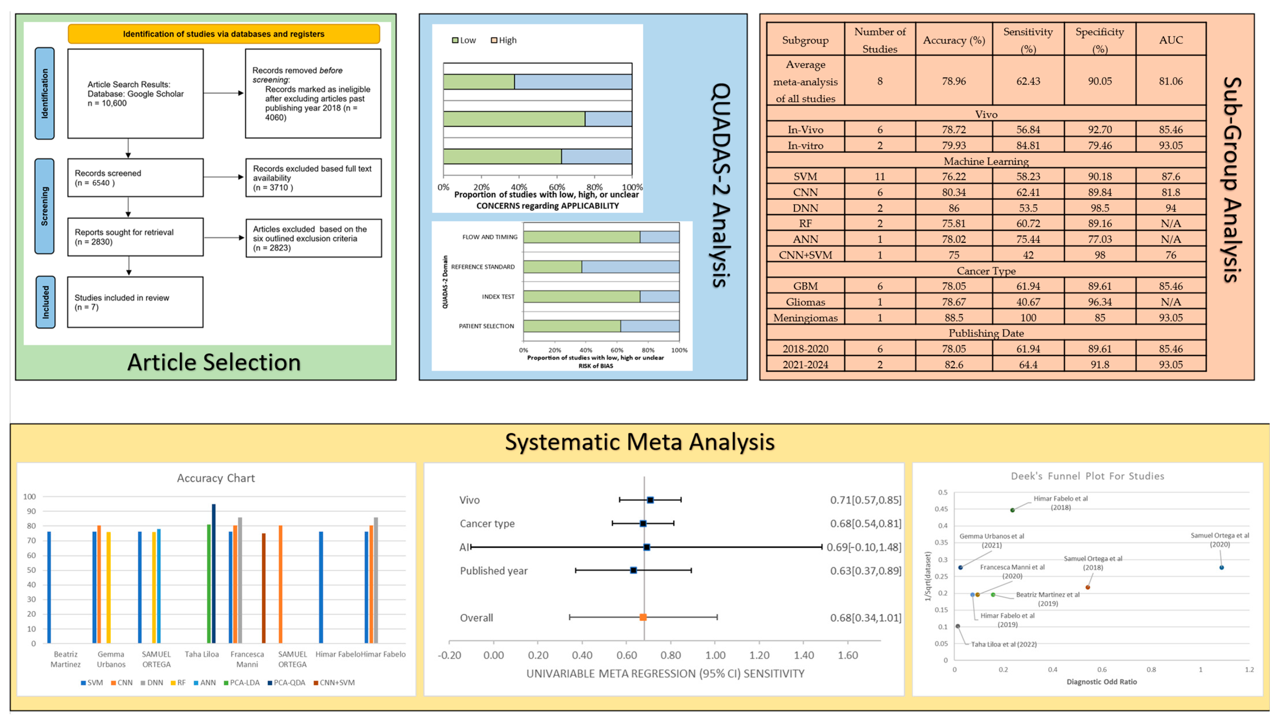 Diagnostics 14 01888 g002 Diagnostics 14 01888 g002