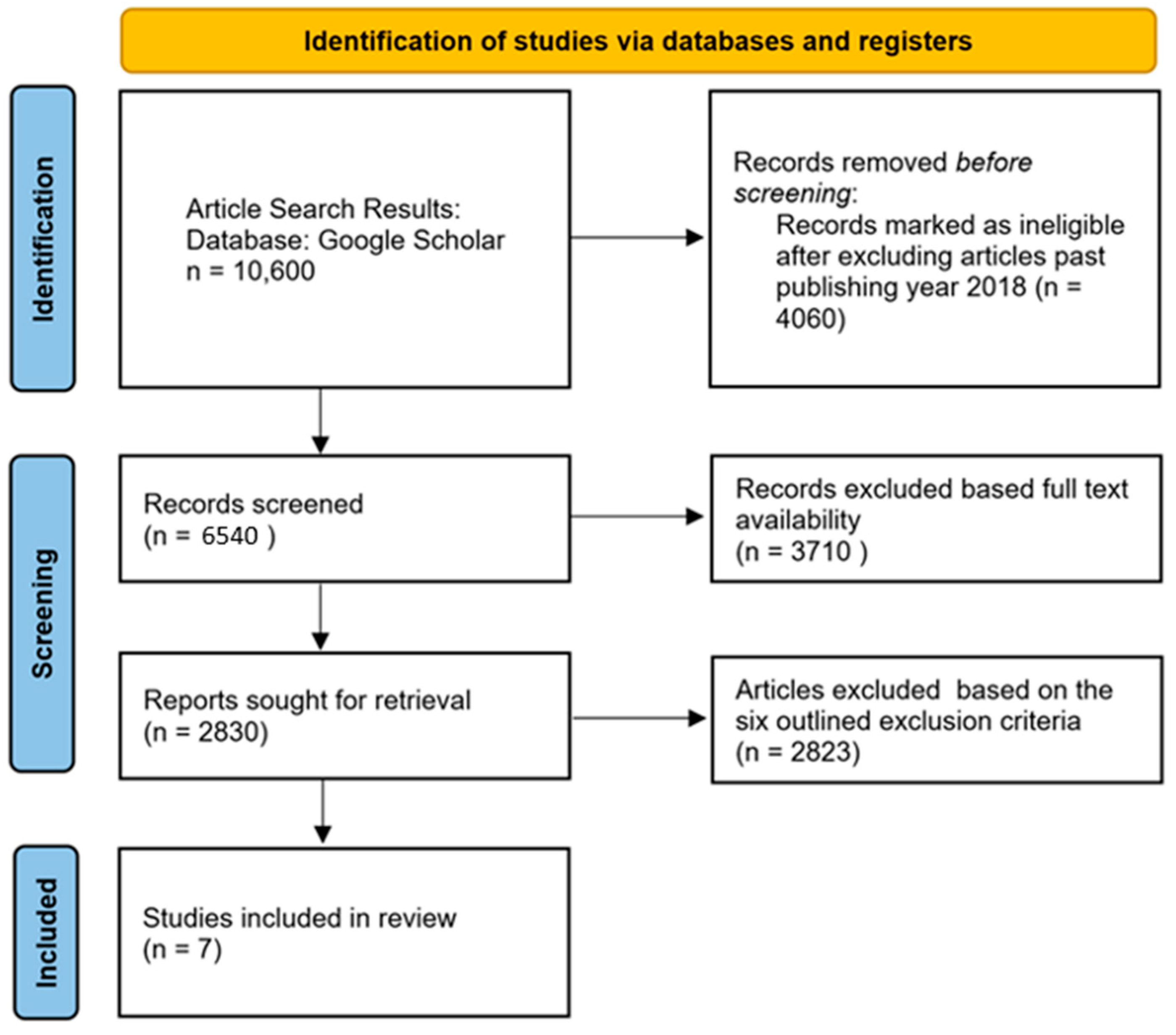 Diagnostics 14 01888 g003 Diagnostics 14 01888 g003