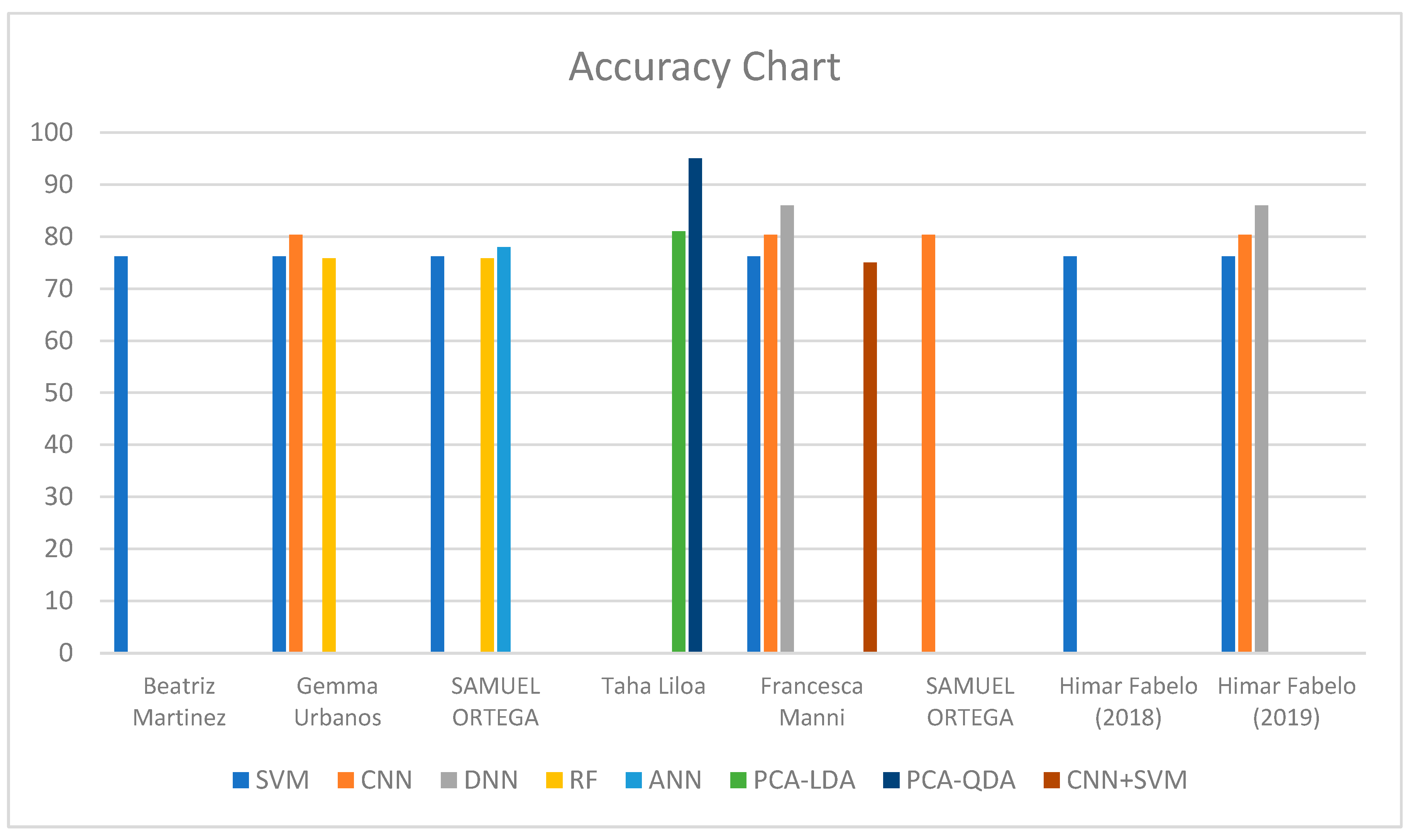 Diagnostics 14 01888 g004 Diagnostics 14 01888 g004