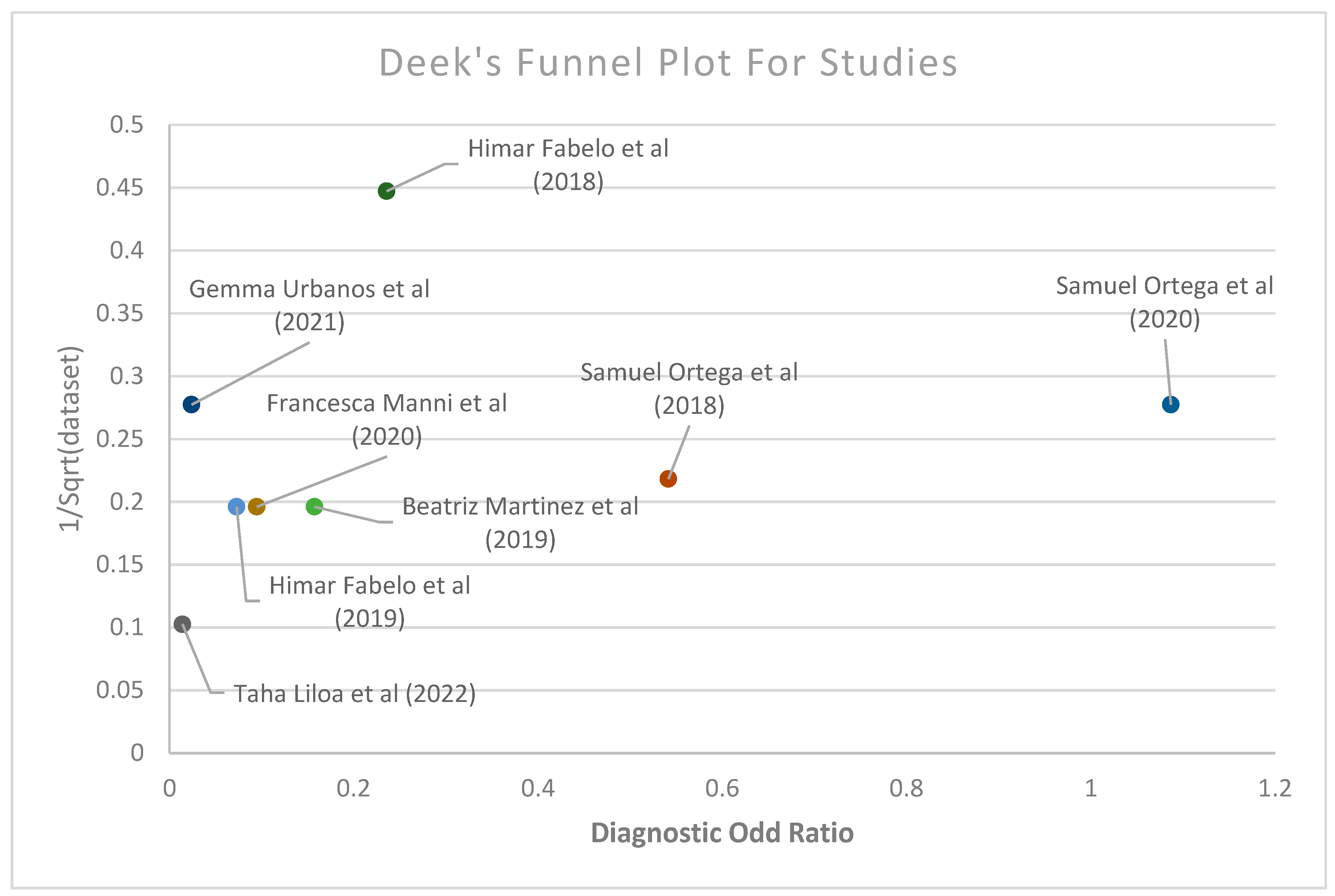 Diagnostics 14 01888 g005 Diagnostics 14 01888 g005