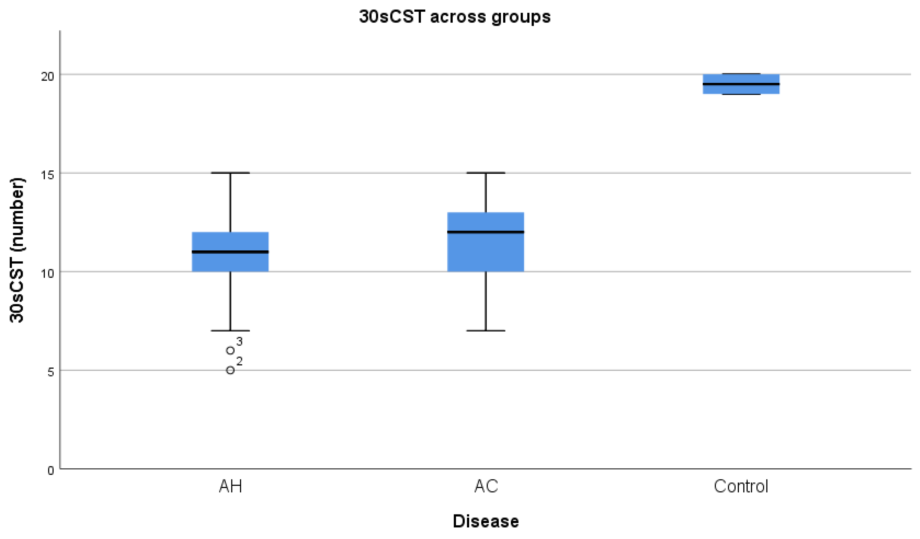 Diagnostics 14 01891 g002