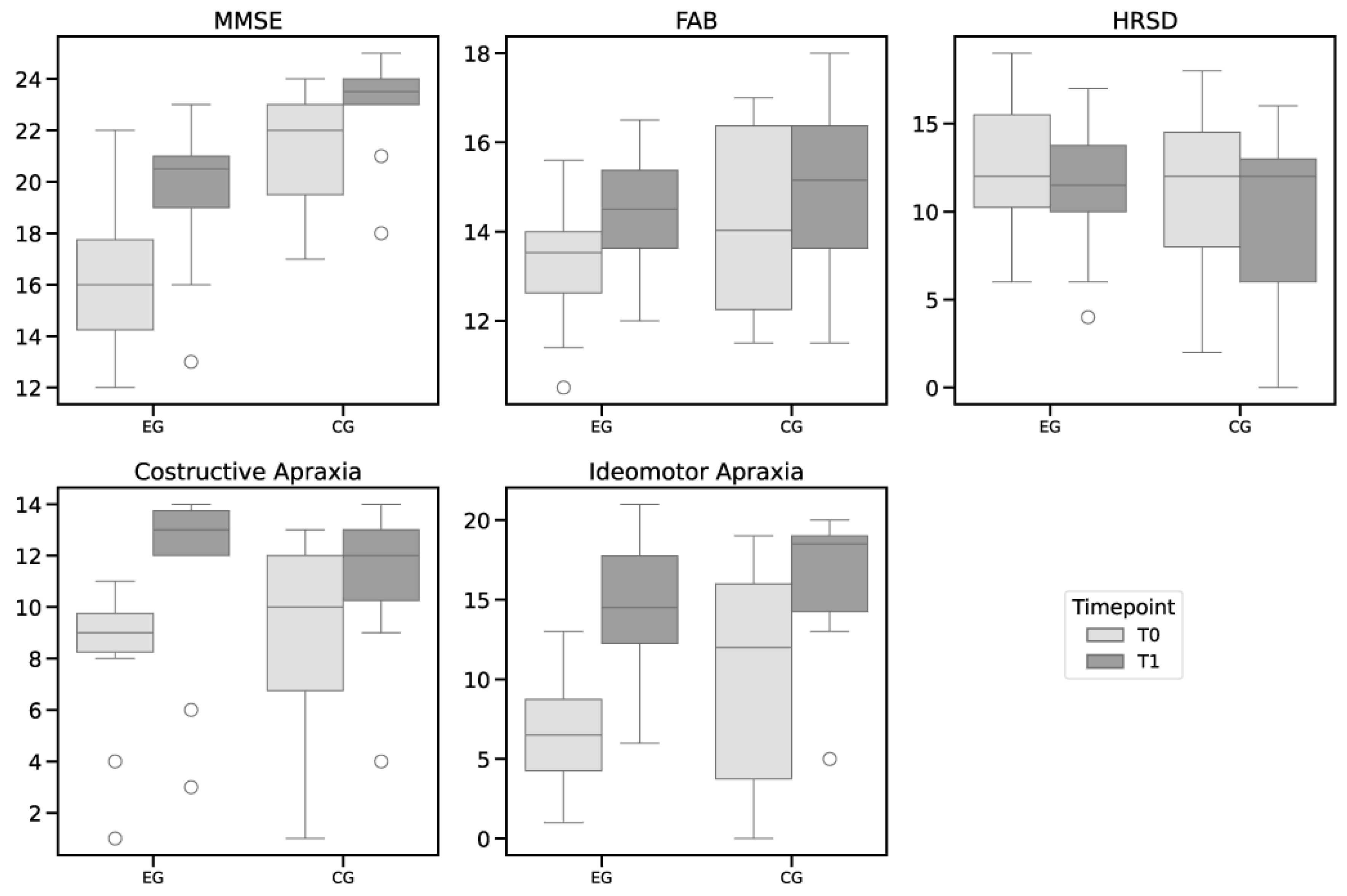 Diagnostics 14 01892 g003 Diagnostics 14 01892 g003