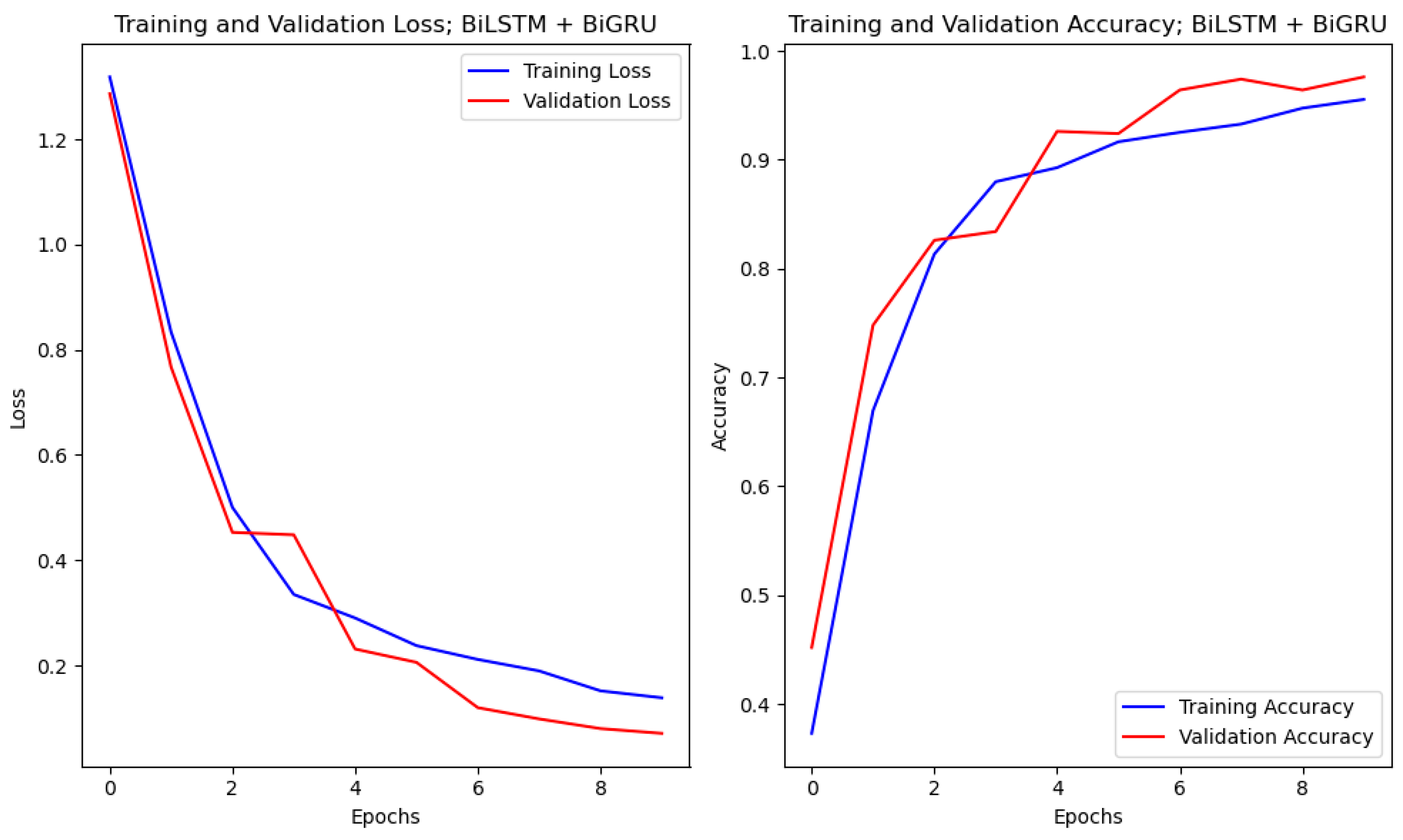 Diagnostics 14 01894 g003 Diagnostics 14 01894 g003