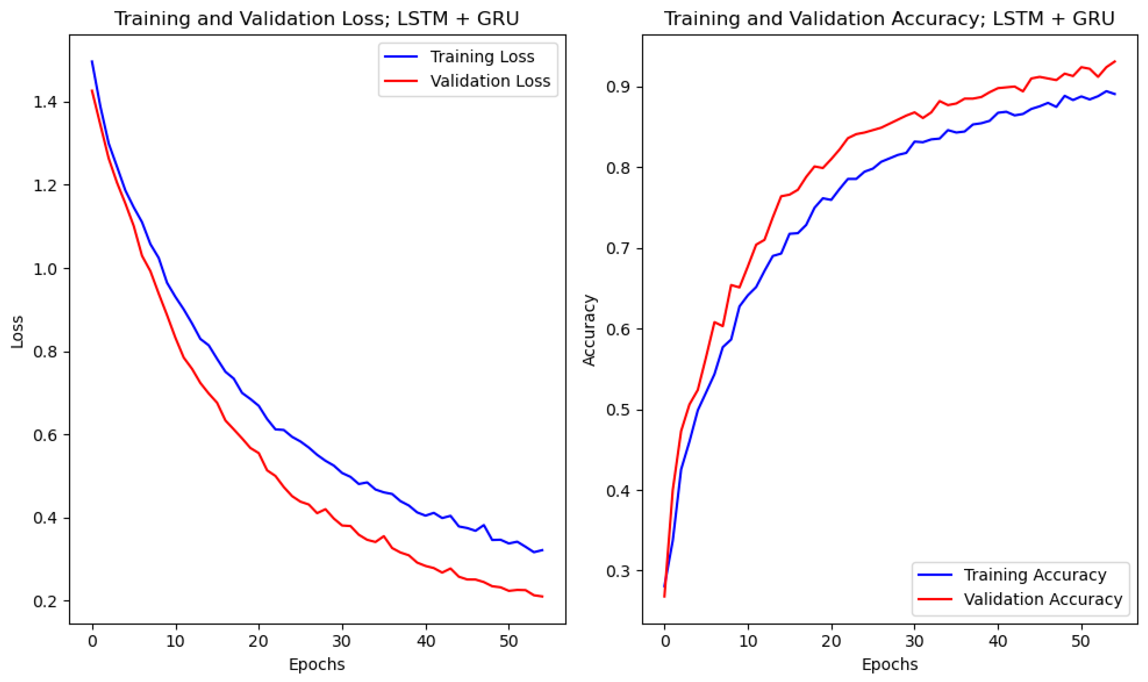 Diagnostics 14 01894 g0a10 Diagnostics 14 01894 g0a10