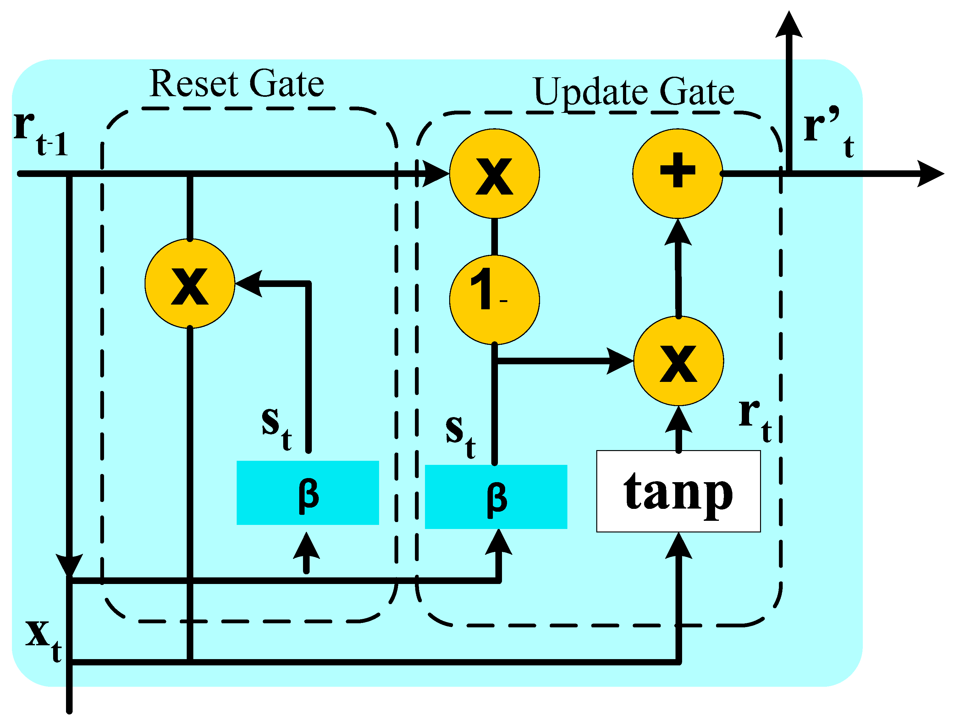 Diagnostics 14 01894 g0a3 Diagnostics 14 01894 g0a3
