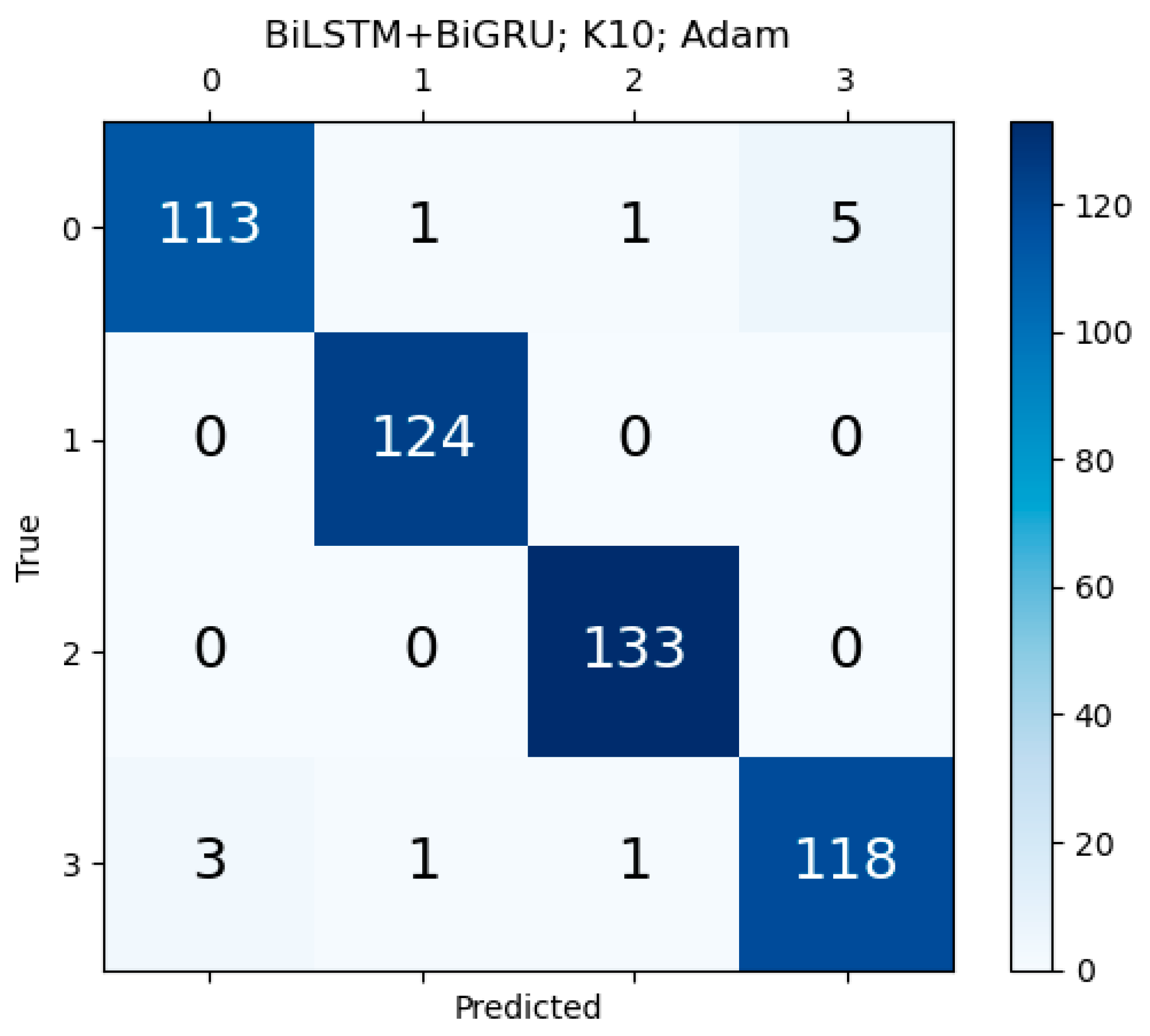 Diagnostics 14 01894 g0a8 Diagnostics 14 01894 g0a8