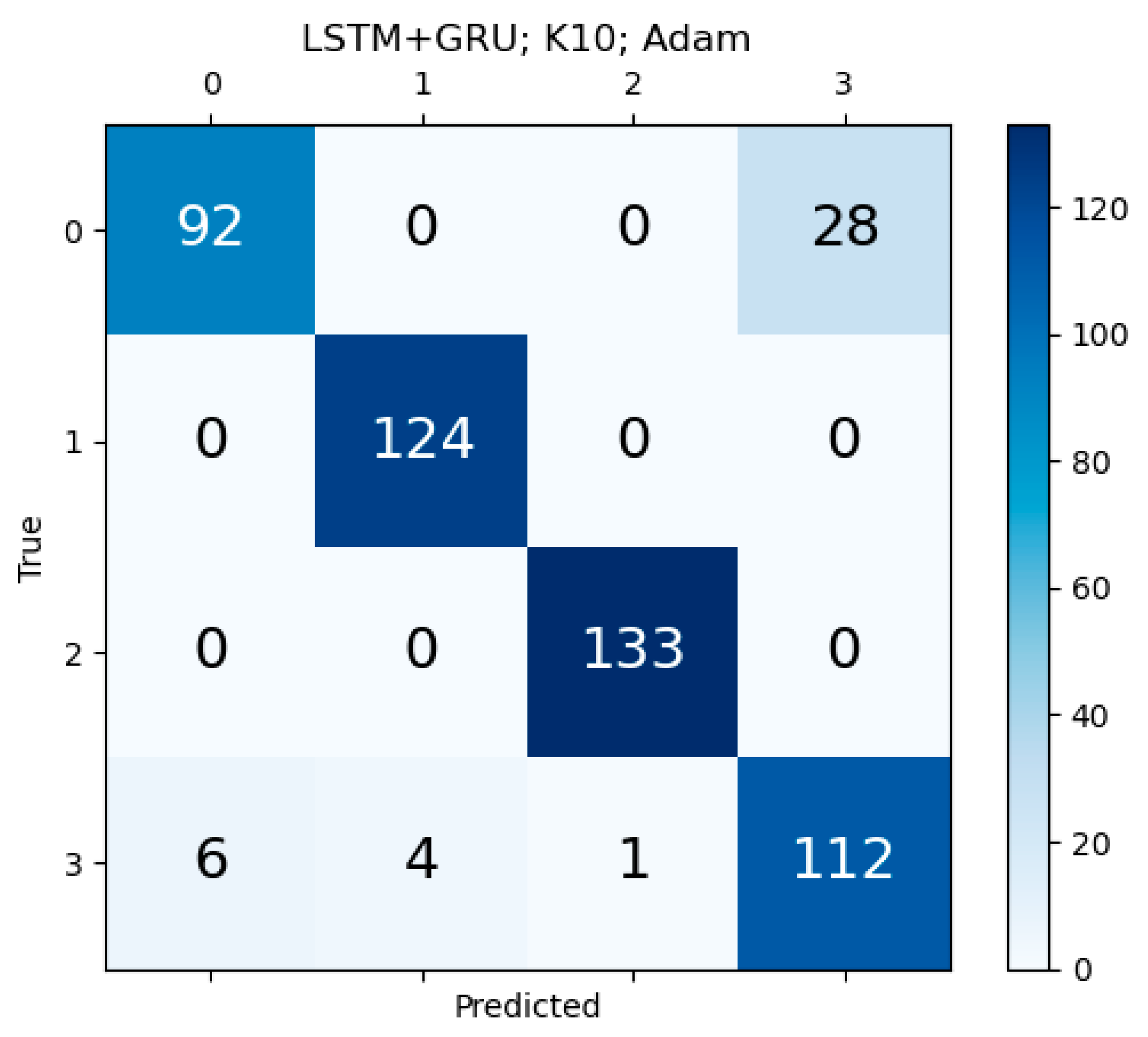 Diagnostics 14 01894 g0a9 Diagnostics 14 01894 g0a9