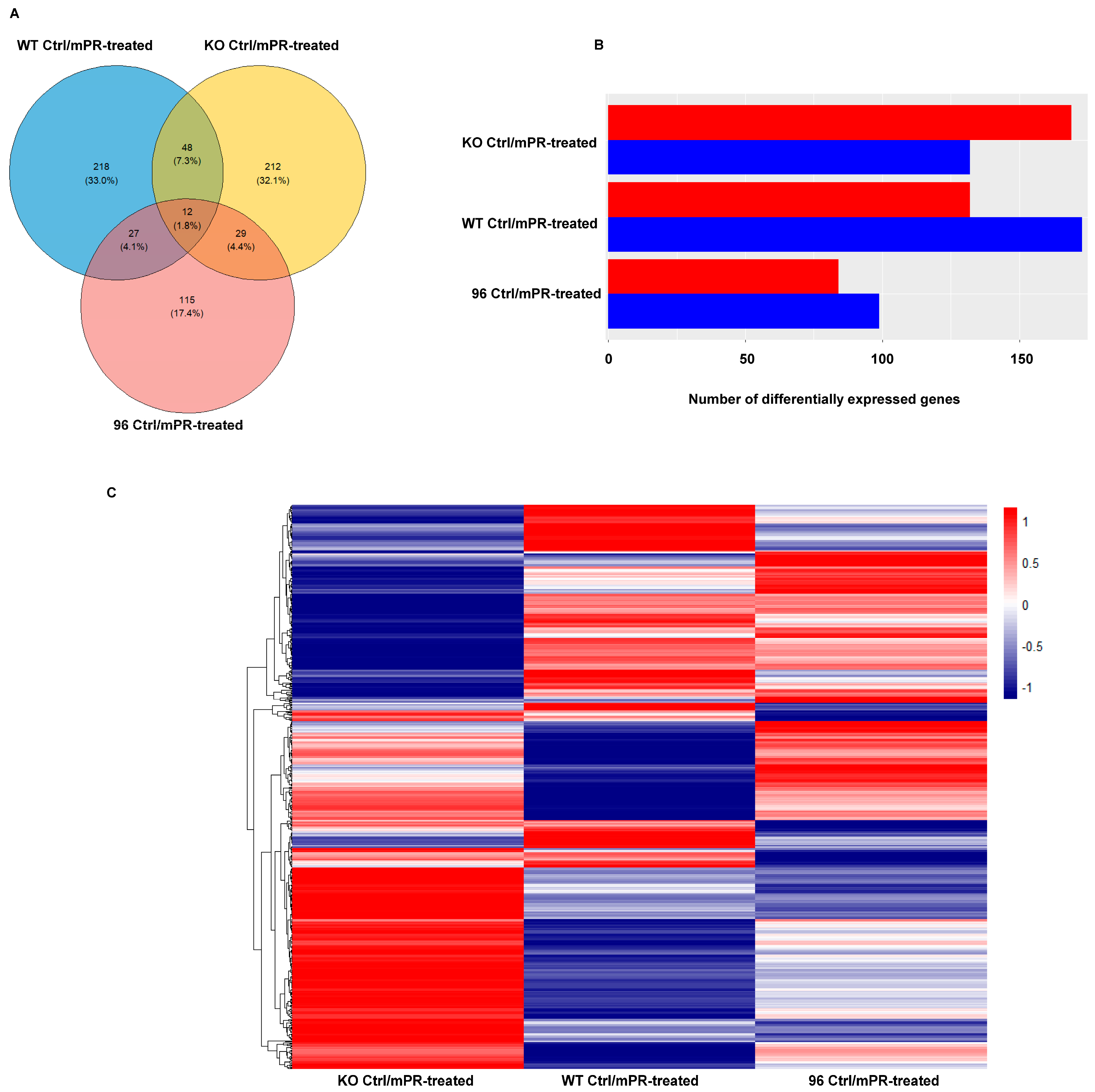 Diagnostics 14 01895 g002a