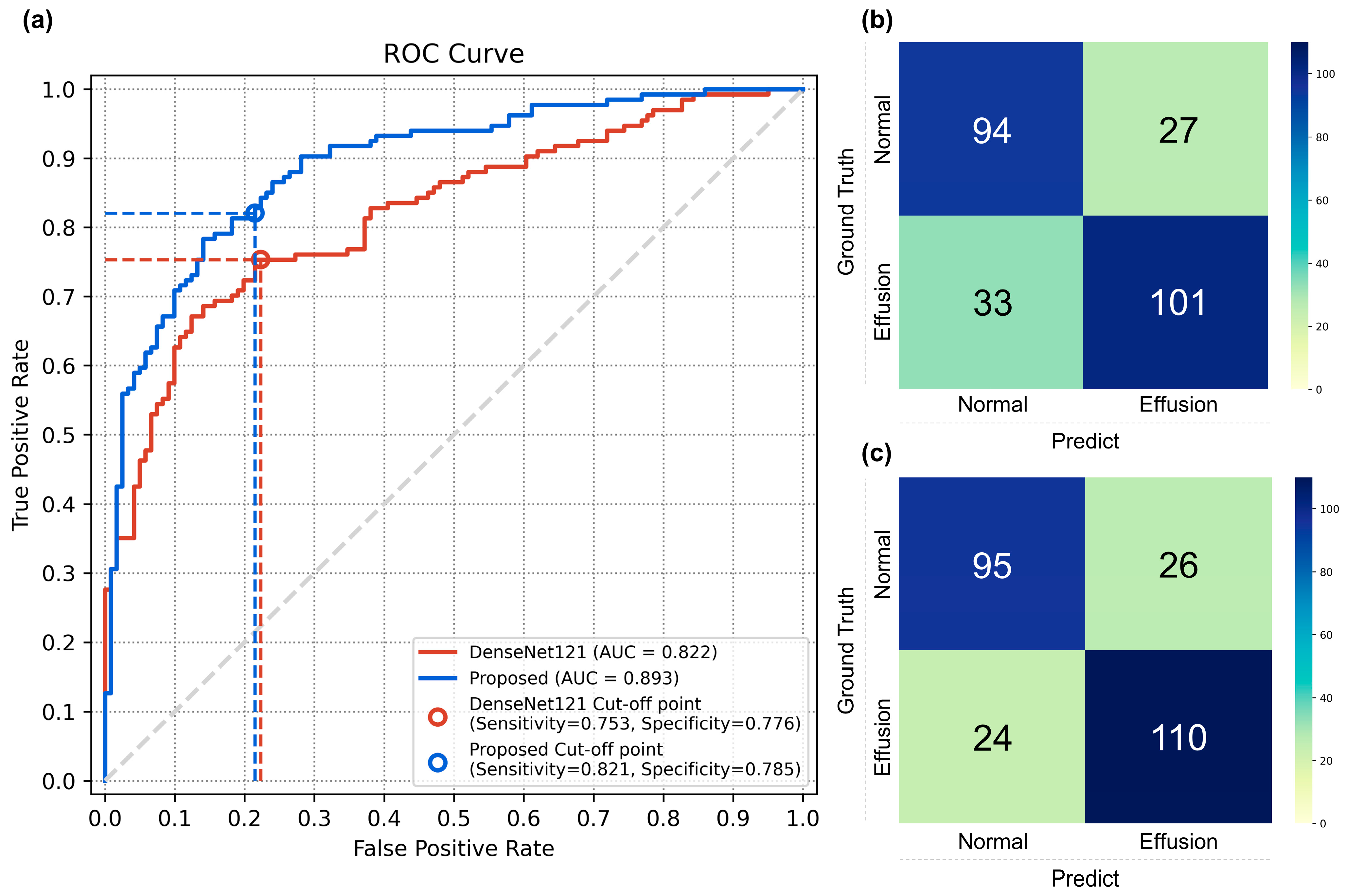 Diagnostics 14 01900 g004