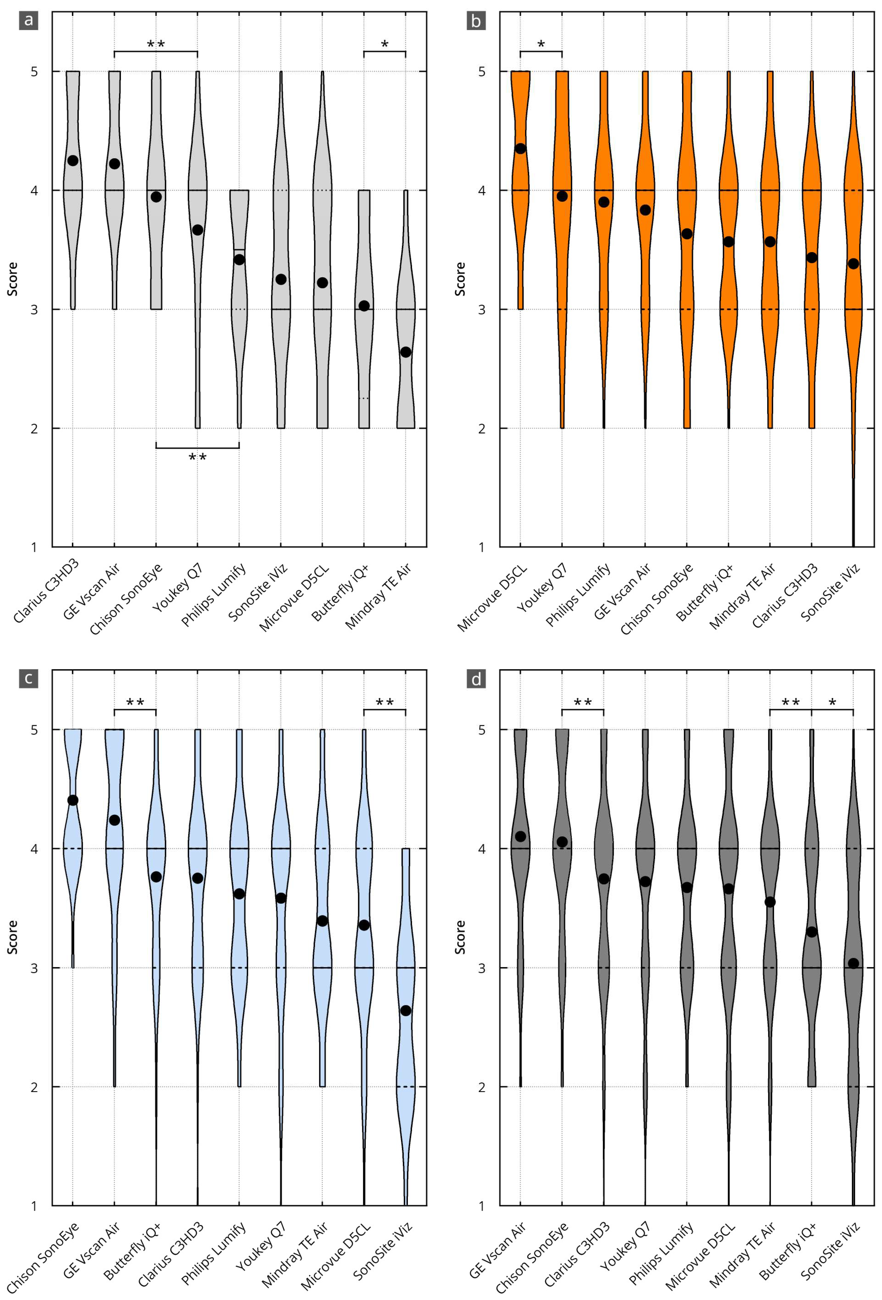 Diagnostics 14 01913 g003 Diagnostics 14 01913 g003
