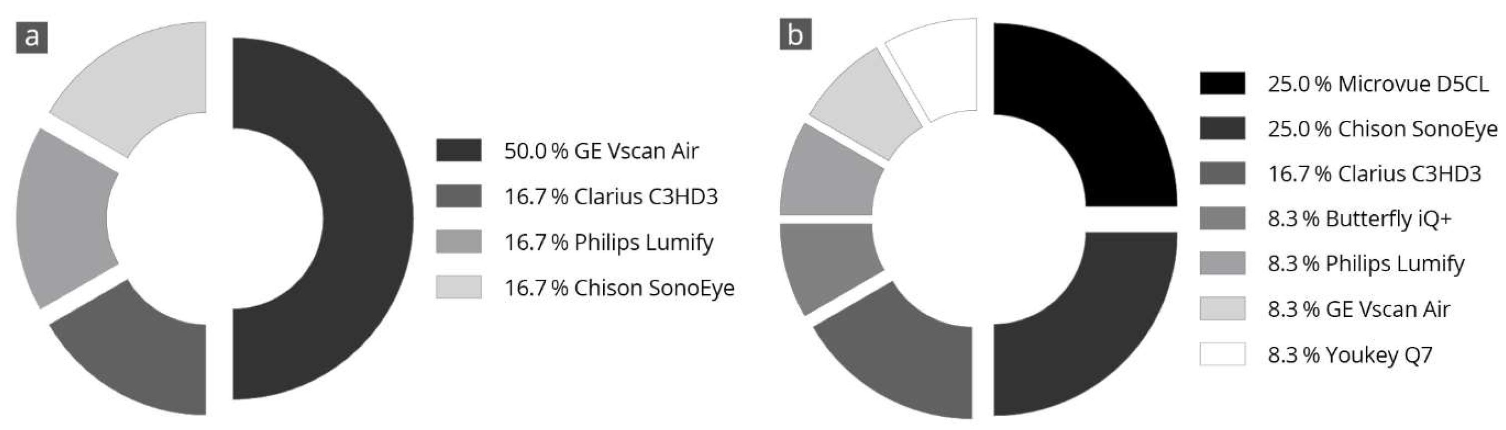 Diagnostics 14 01913 g004 Diagnostics 14 01913 g004