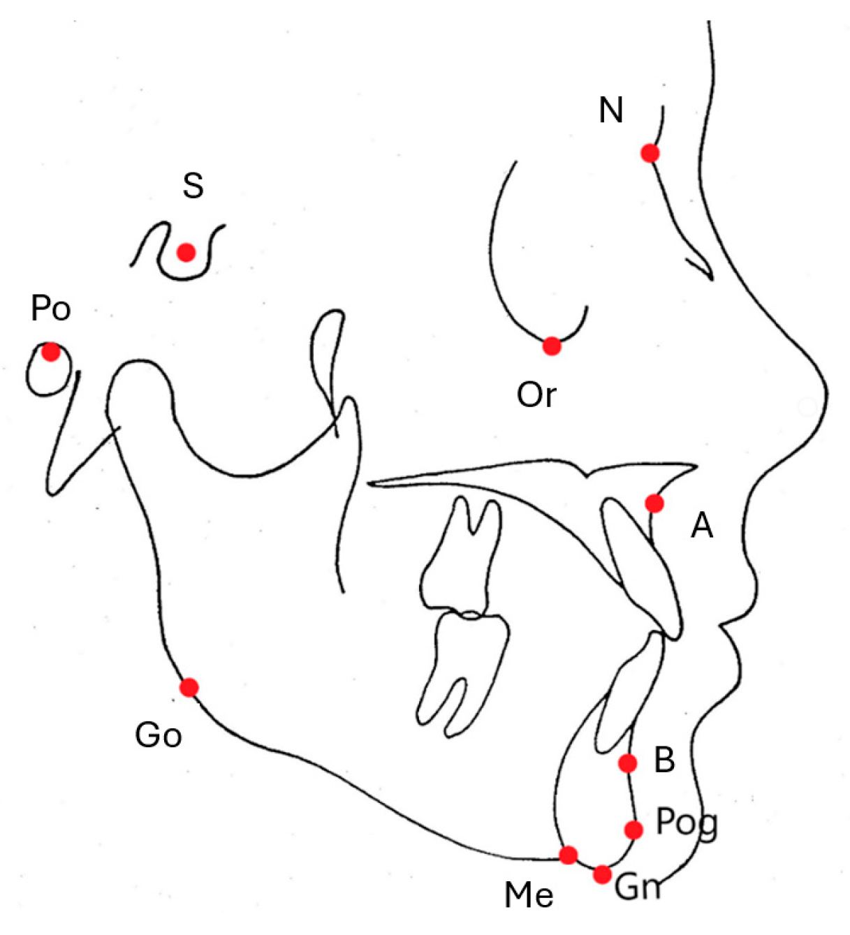 Diagnostics 14 01916 g001 Diagnostics 14 01916 g001