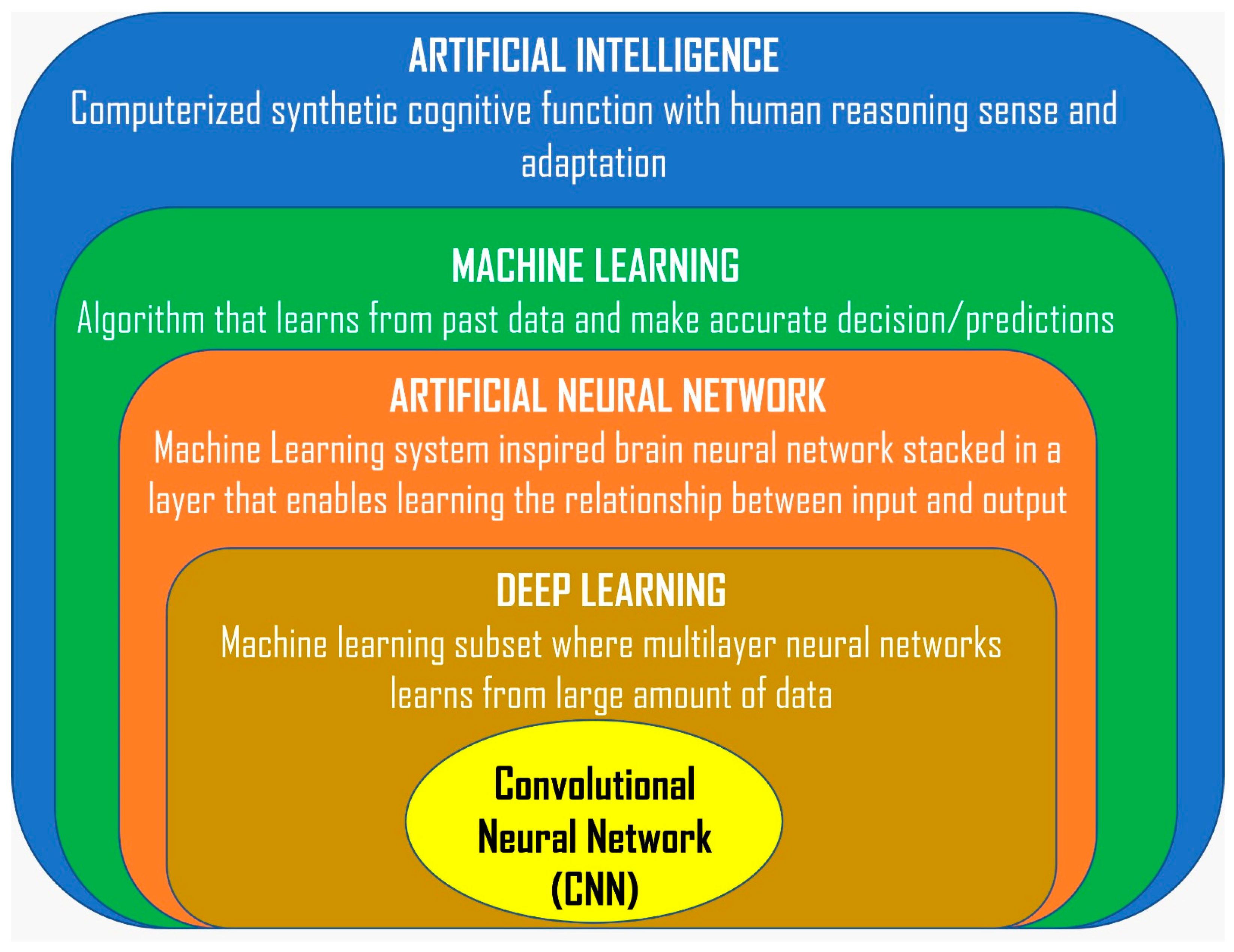 Diagnostics 14 01917 g001
