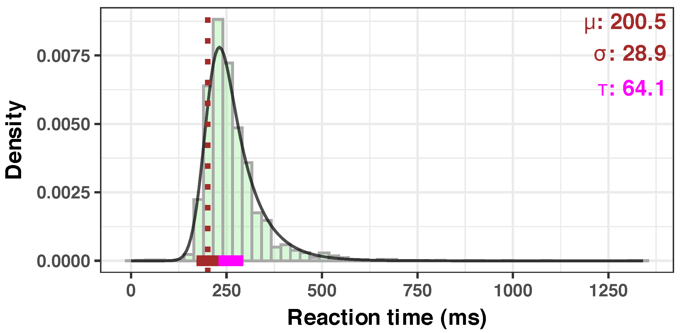 Diagnostics 14 01918 g004 Diagnostics 14 01918 g004