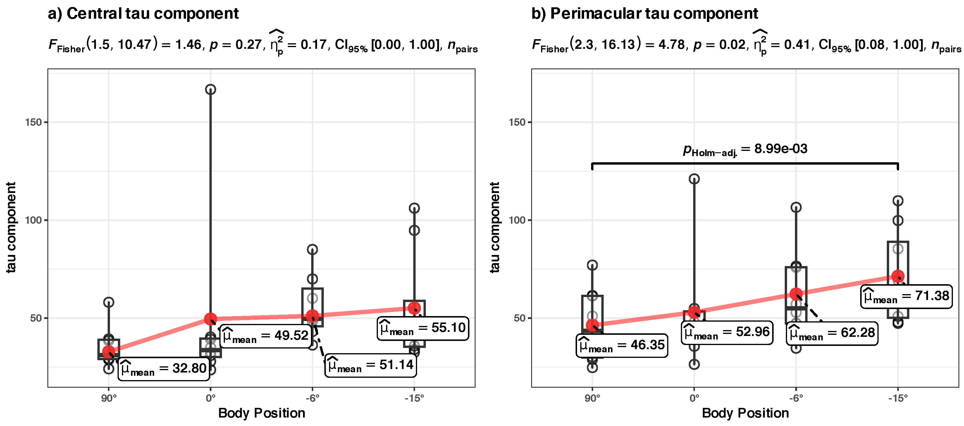 Diagnostics 14 01918 g011 Diagnostics 14 01918 g011