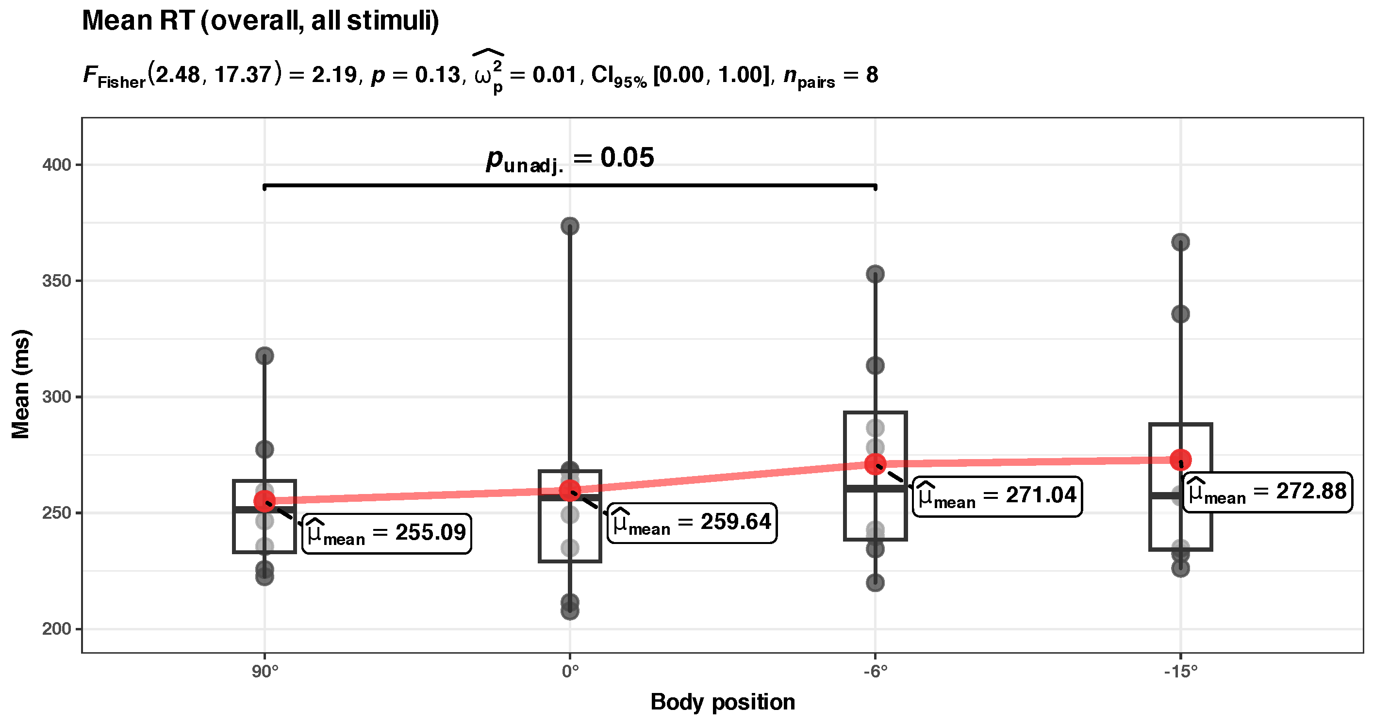 Diagnostics 14 01918 g0a1 Diagnostics 14 01918 g0a1