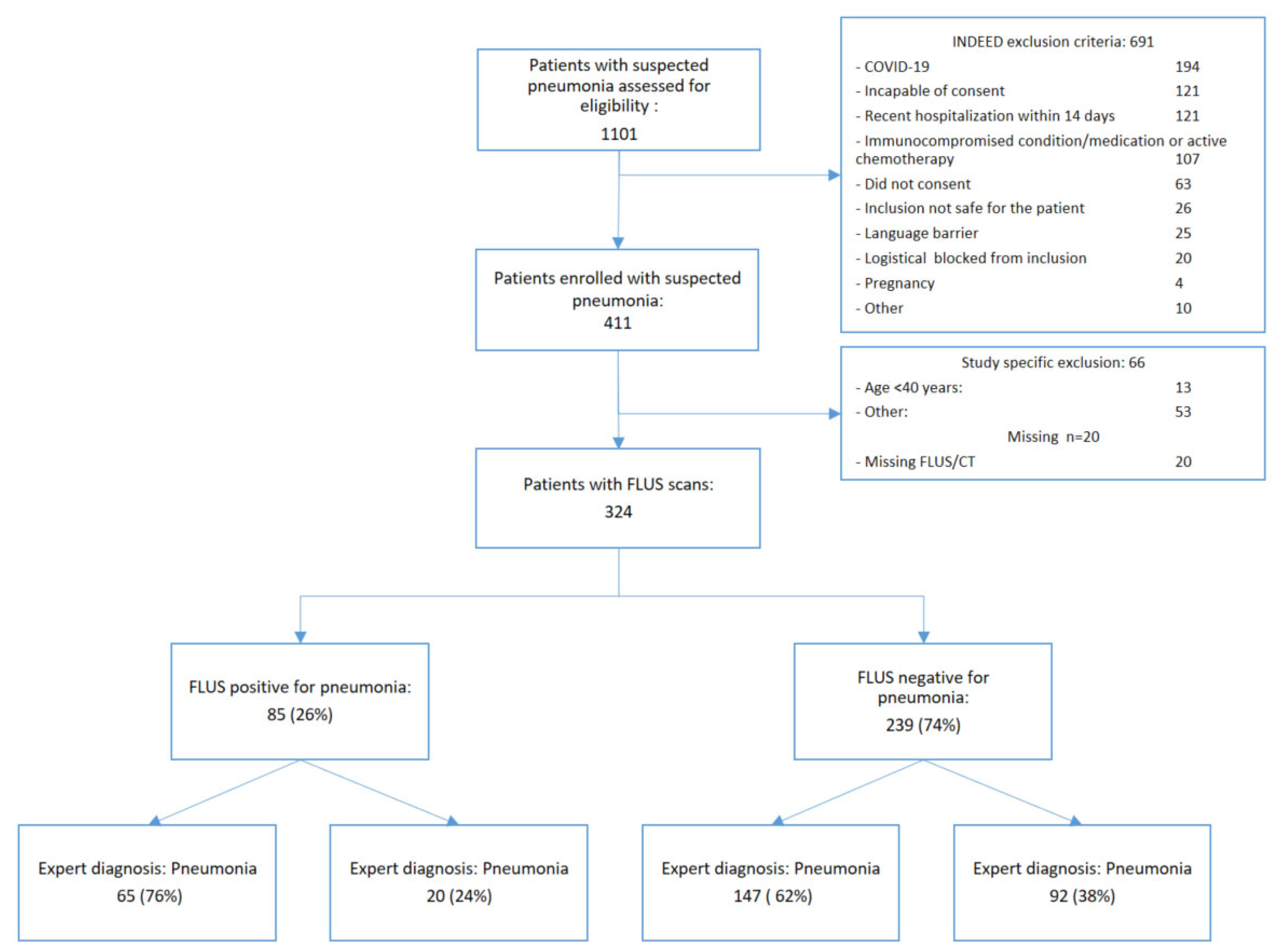 Diagnostics 14 01921 g001