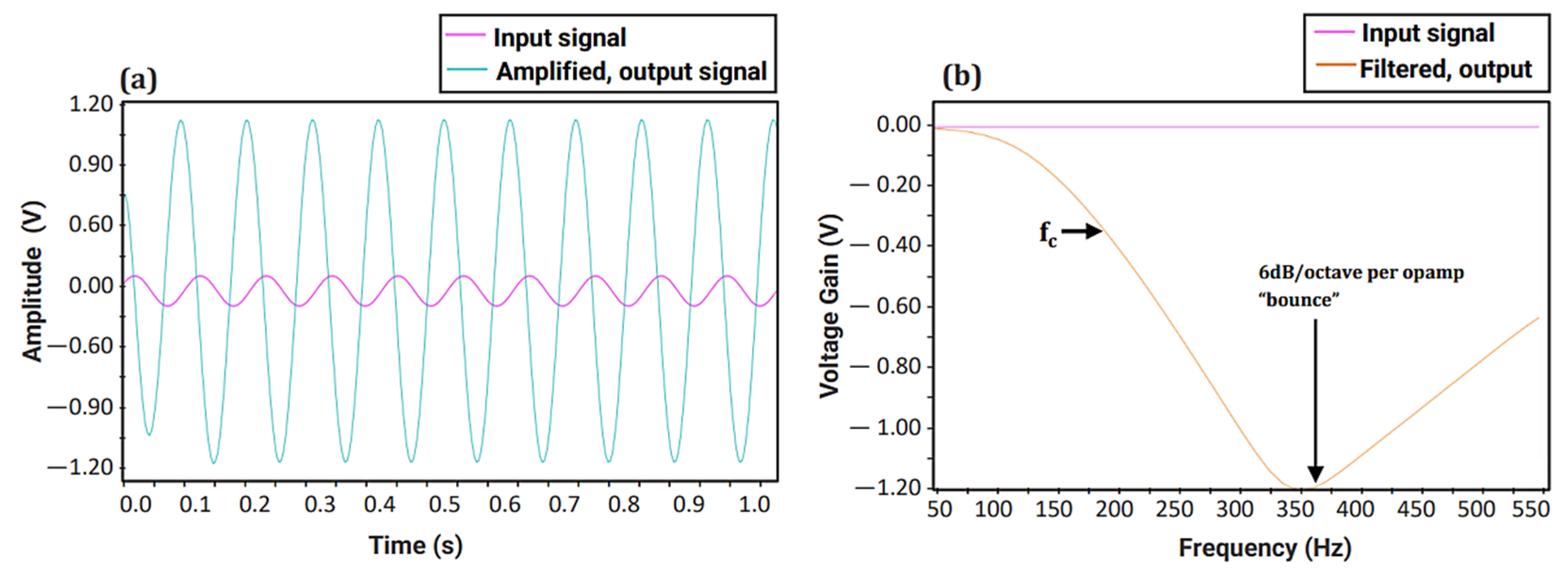 Diagnostics 14 01938 g005
