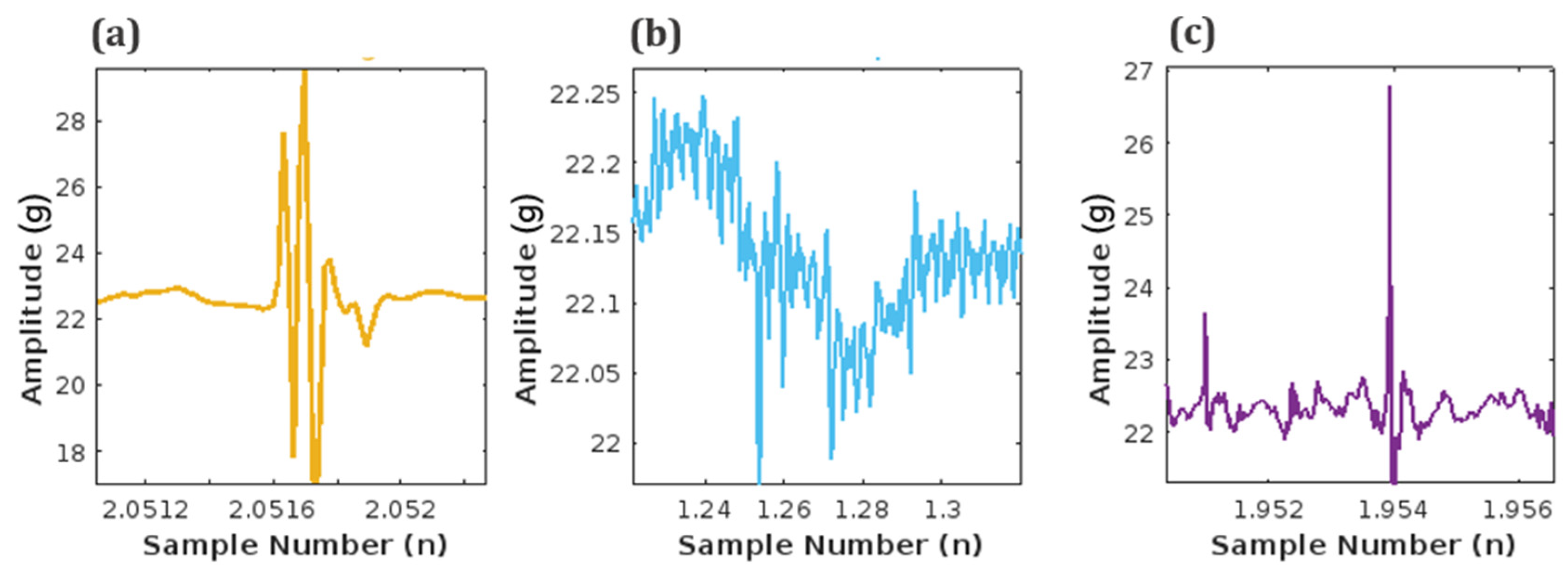 Diagnostics 14 01938 g009