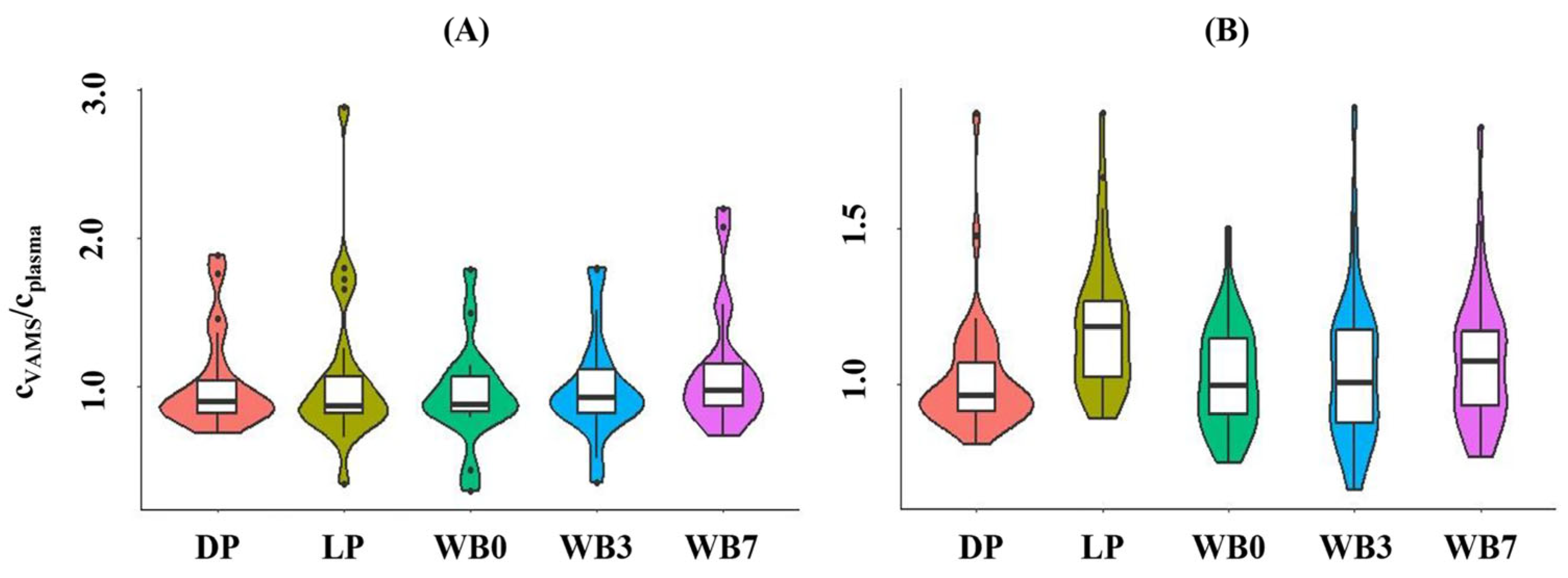 Diagnostics 14 01939 g004
