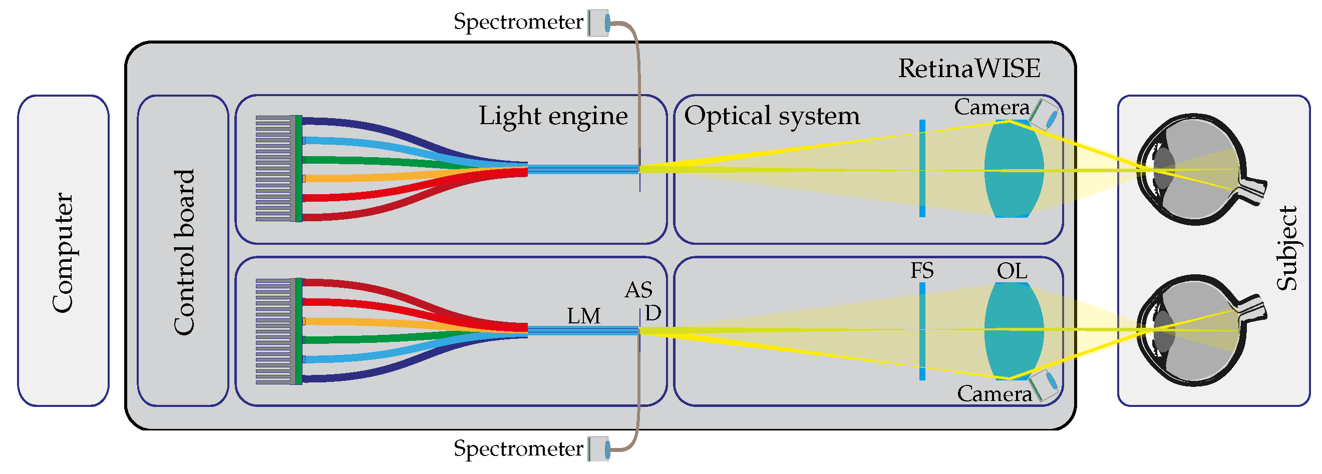 Diagnostics 14 01940 g002