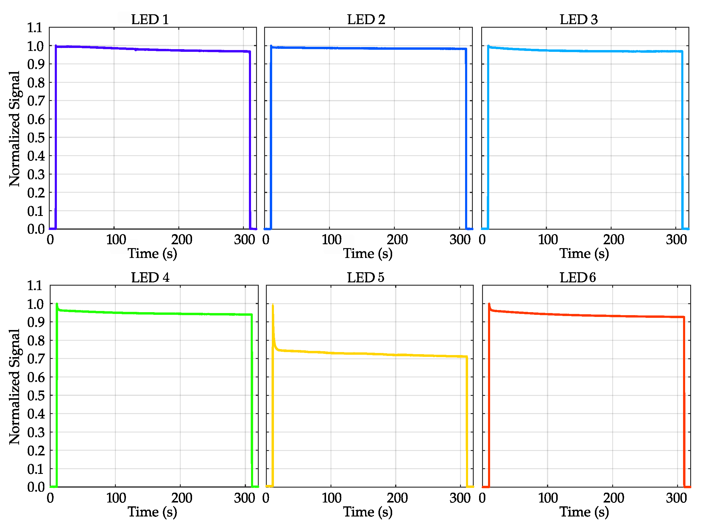 Diagnostics 14 01940 g005