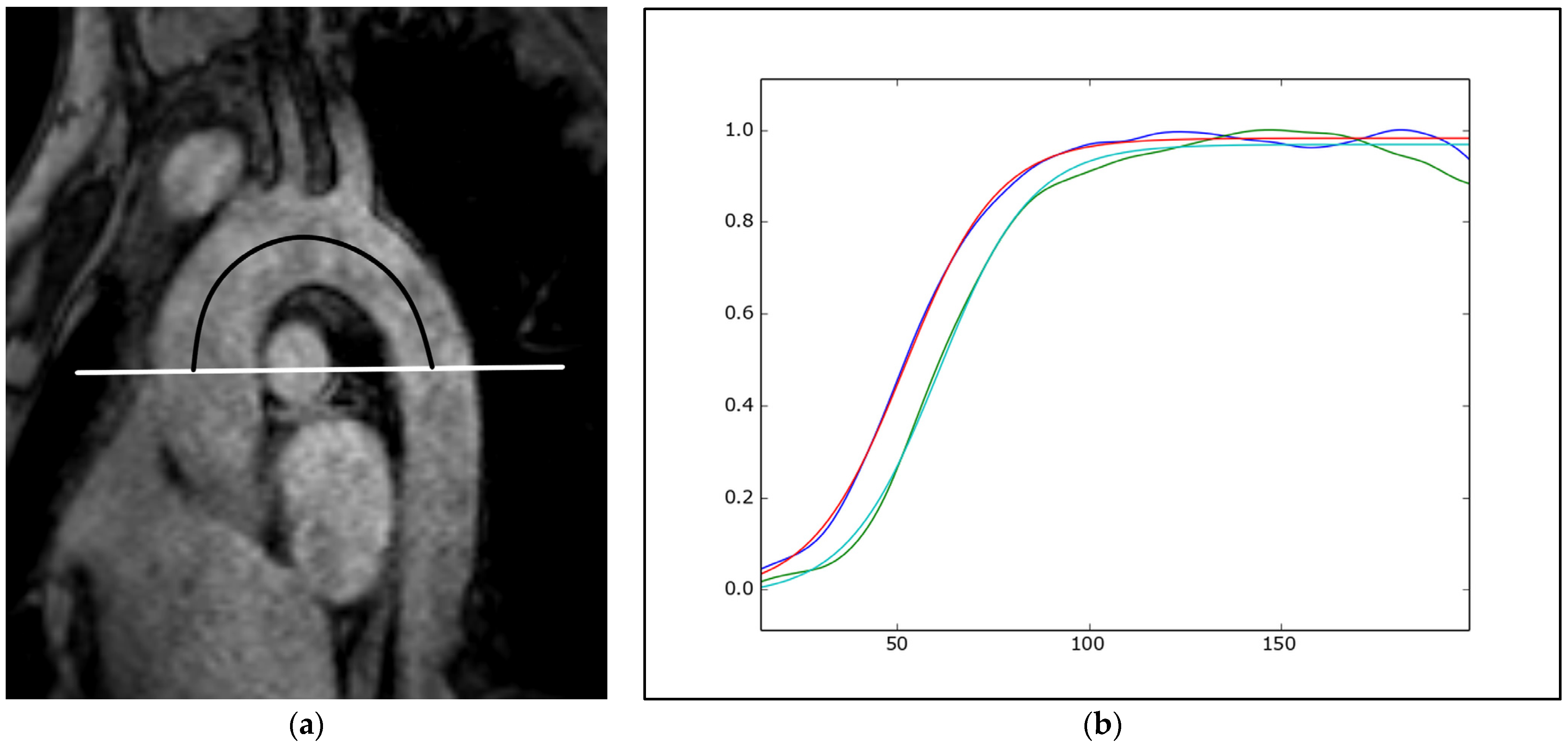 Diagnostics 14 01947 g008